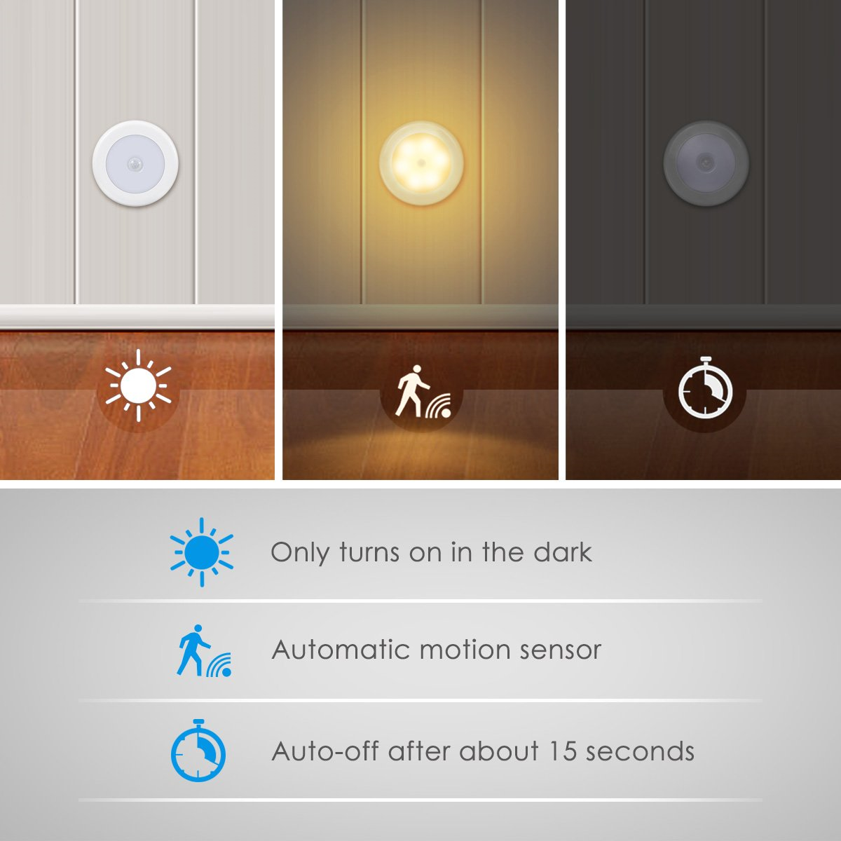 Drei Bilder. Ein weißer Lichtsensor an einer Wand, ein Licht an und ein Timer-Symbol. Der Text besagt, dass es sich im Dunkeln einschaltet.
