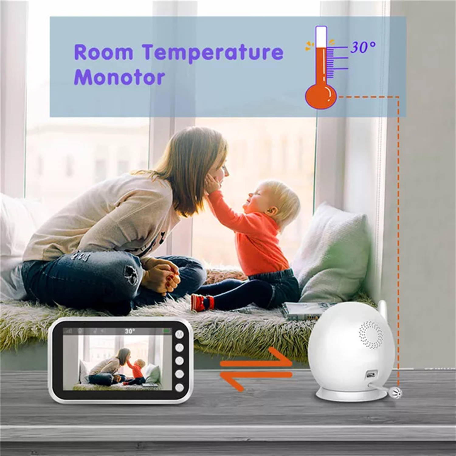 Ein Babyphone zeigt Mutter und Kind. Ein Thermometer zeigt 30 Grad an.