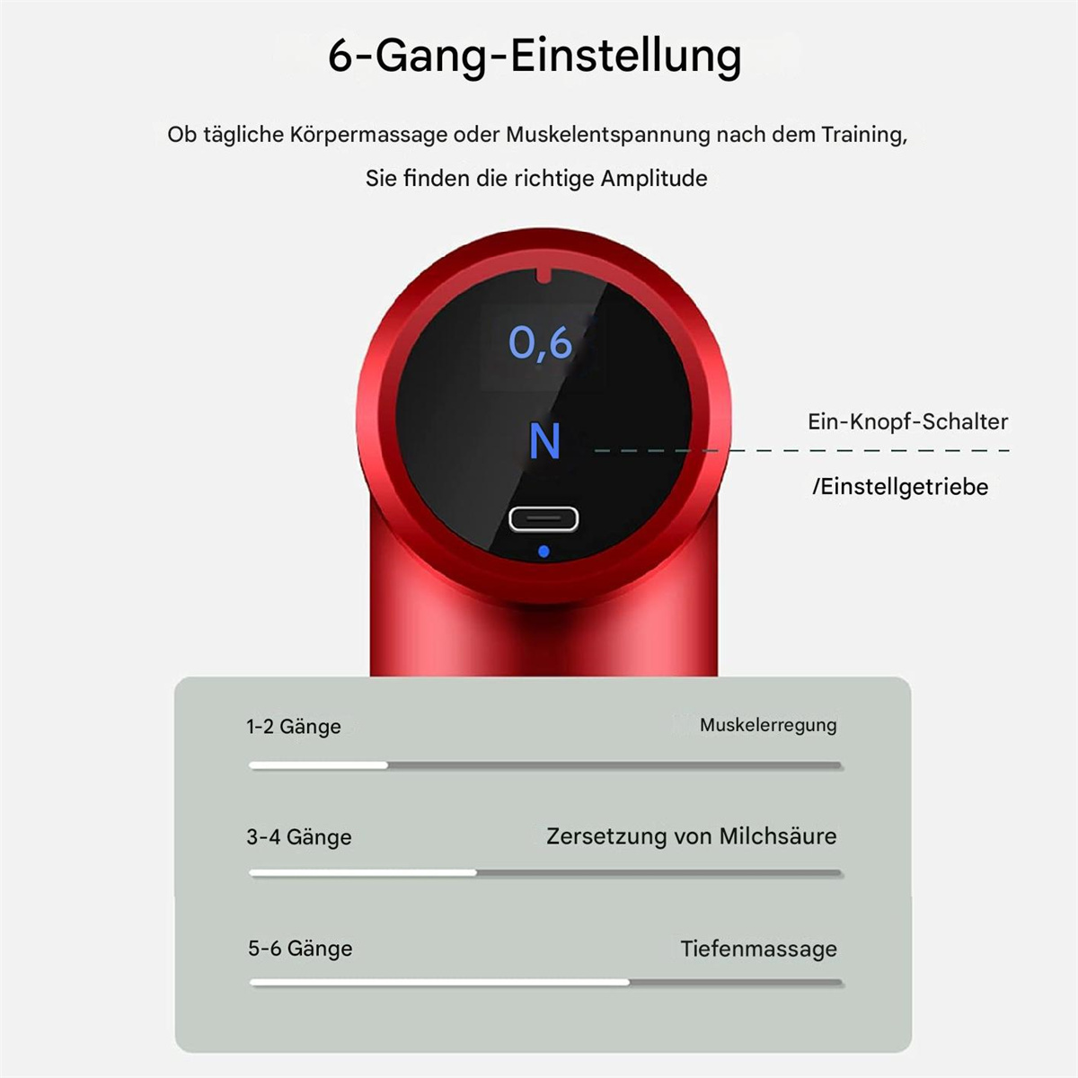 Rote Massagepistole mit Digitalanzeige und Diagramm der Massageeinstellungen.