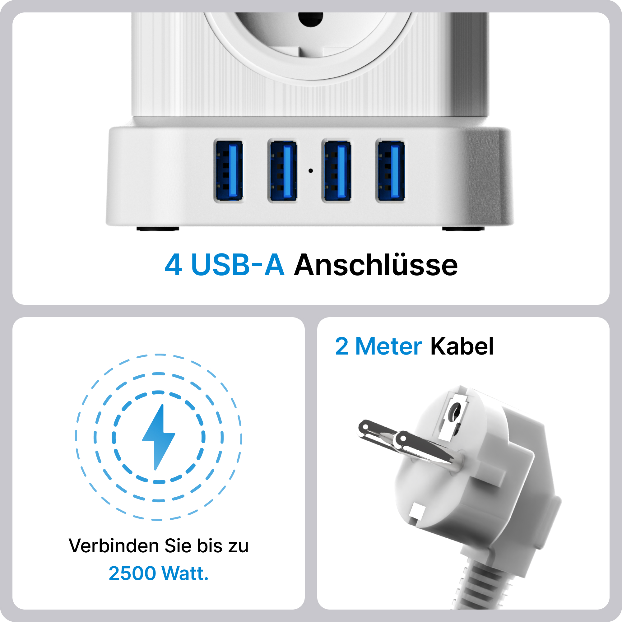 Biała listwa zasilająca z 4 portami USB-A i wtyczką z kablem o długości 2 metrów. Tekst o 2500 watach.