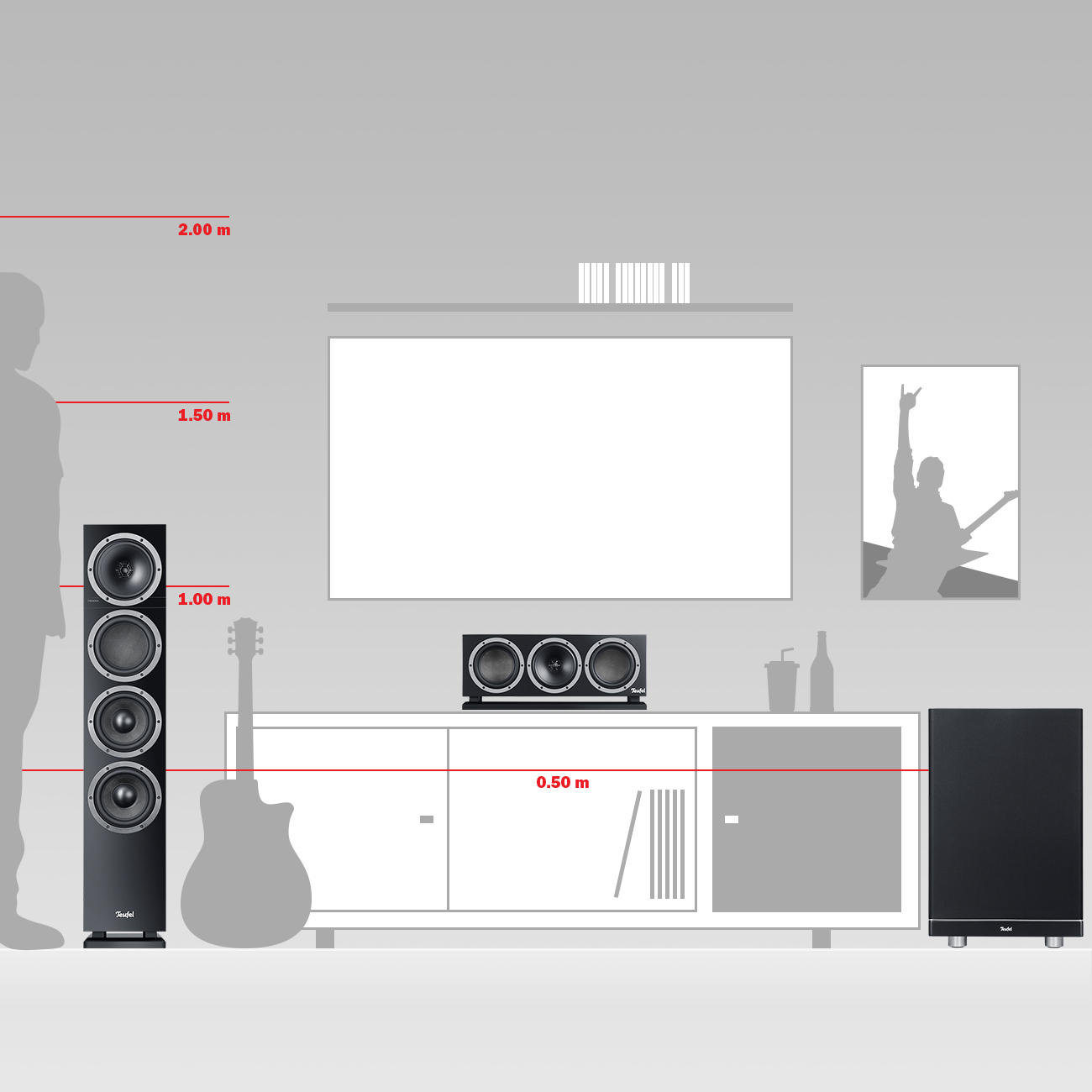 Stereoanlage: Zwei Lautsprecher, eine Gitarre, ein Fernseher und ein Subwoofer auf einem Schrank.