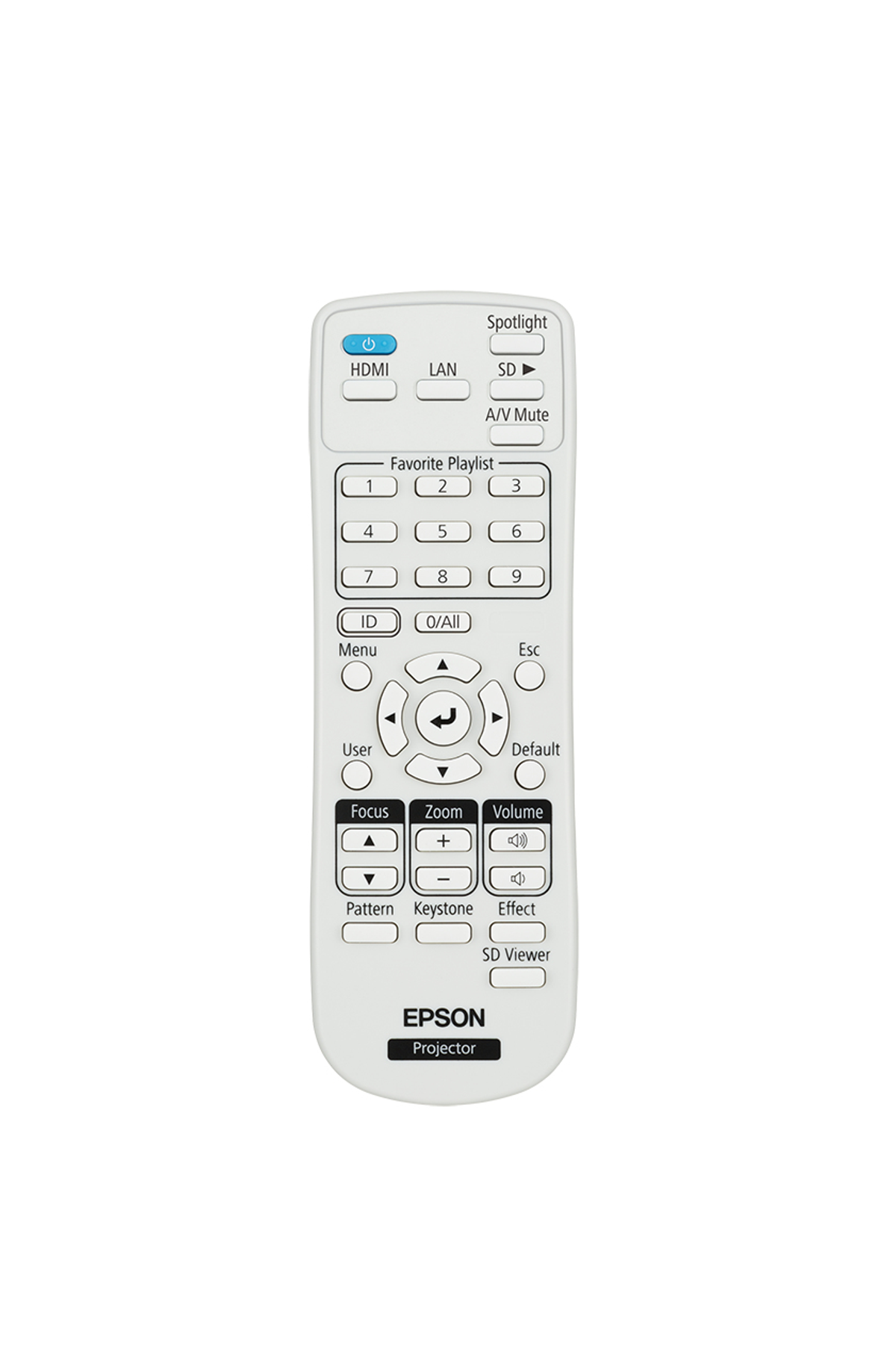 Telecomando bianco Epson per proiettore con vari pulsanti per HDMI, zoom, volume, ecc.