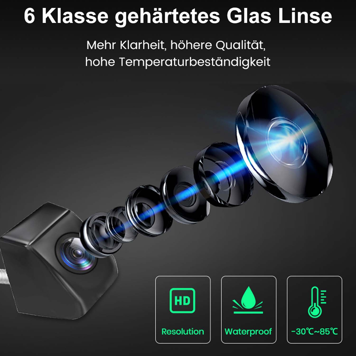 Eine Kamera mit Objektiv, Icons für Auflösung, Wasserdichtigkeit und Temperaturbereich. Text zeigt Qualität.