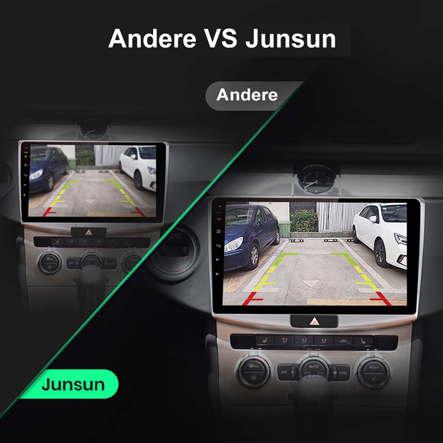 Auto-Dashboard-Bildschirme zeigen Rückfahrkamera-Ansicht, mit Text 'Junsun'.