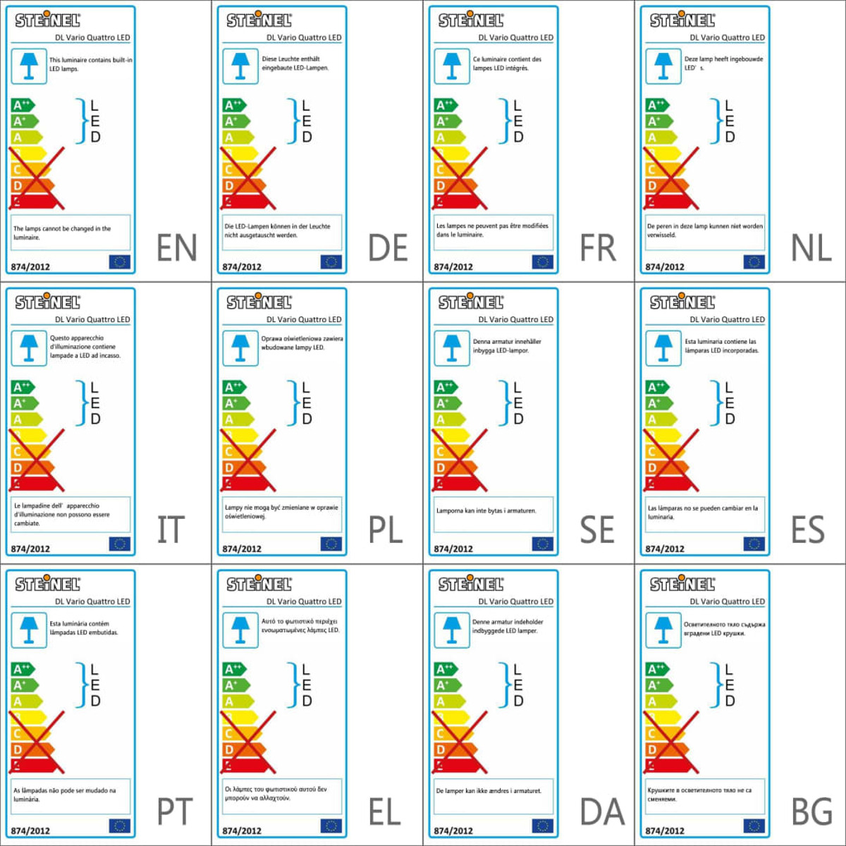 Neun Energielabel in verschiedenen Sprachen für eine LED-Leuchte. Die Labels zeigen Energieeffizienzklassen.