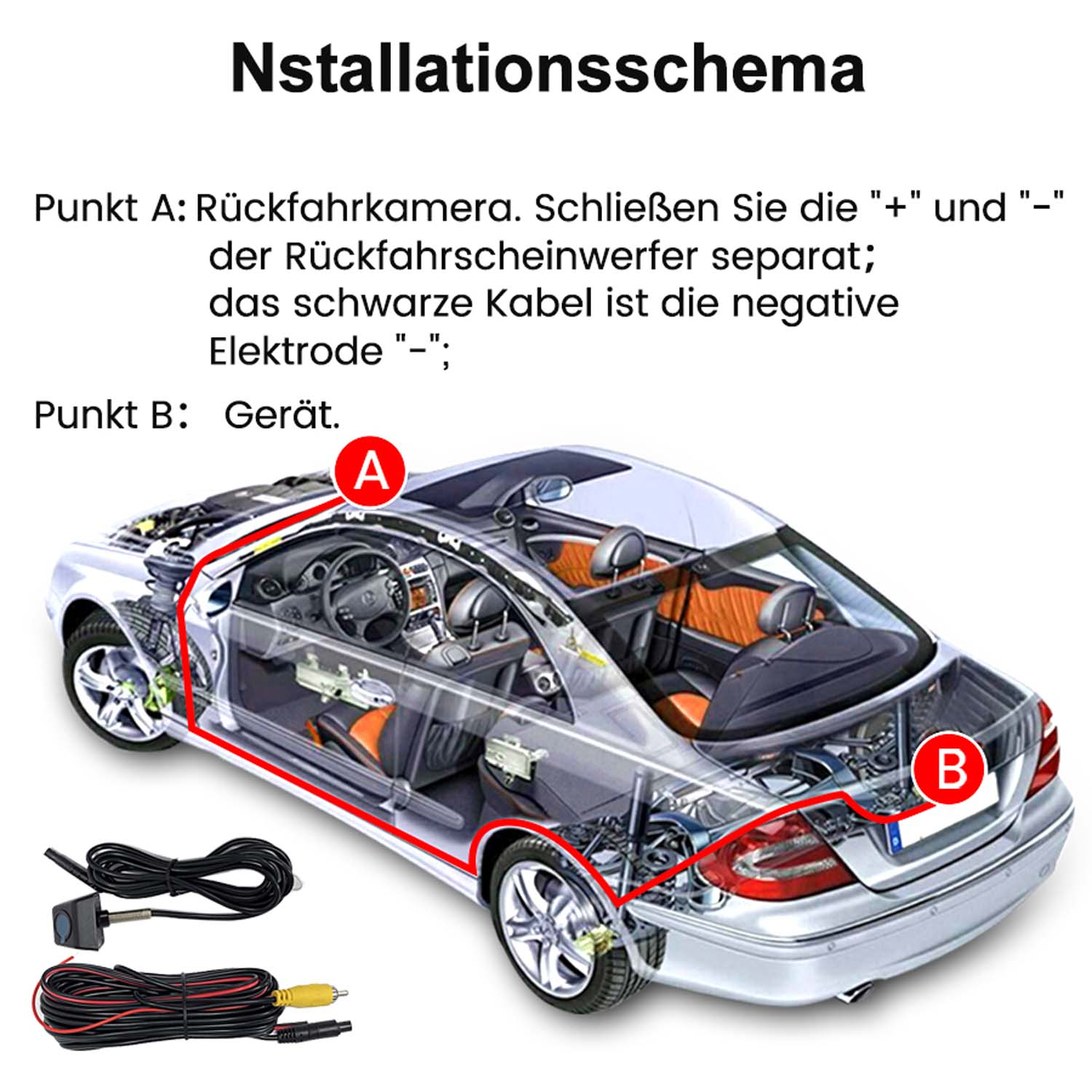 Auto mit Installationsanleitung. Die Anleitung erklärt Kamera und Anschlüsse.