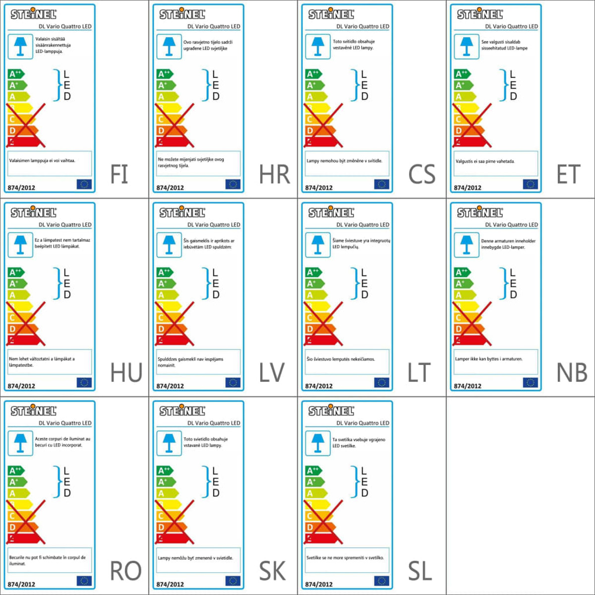 Mehrere Energielabel in verschiedenen Sprachen für eine LED-Lampe.