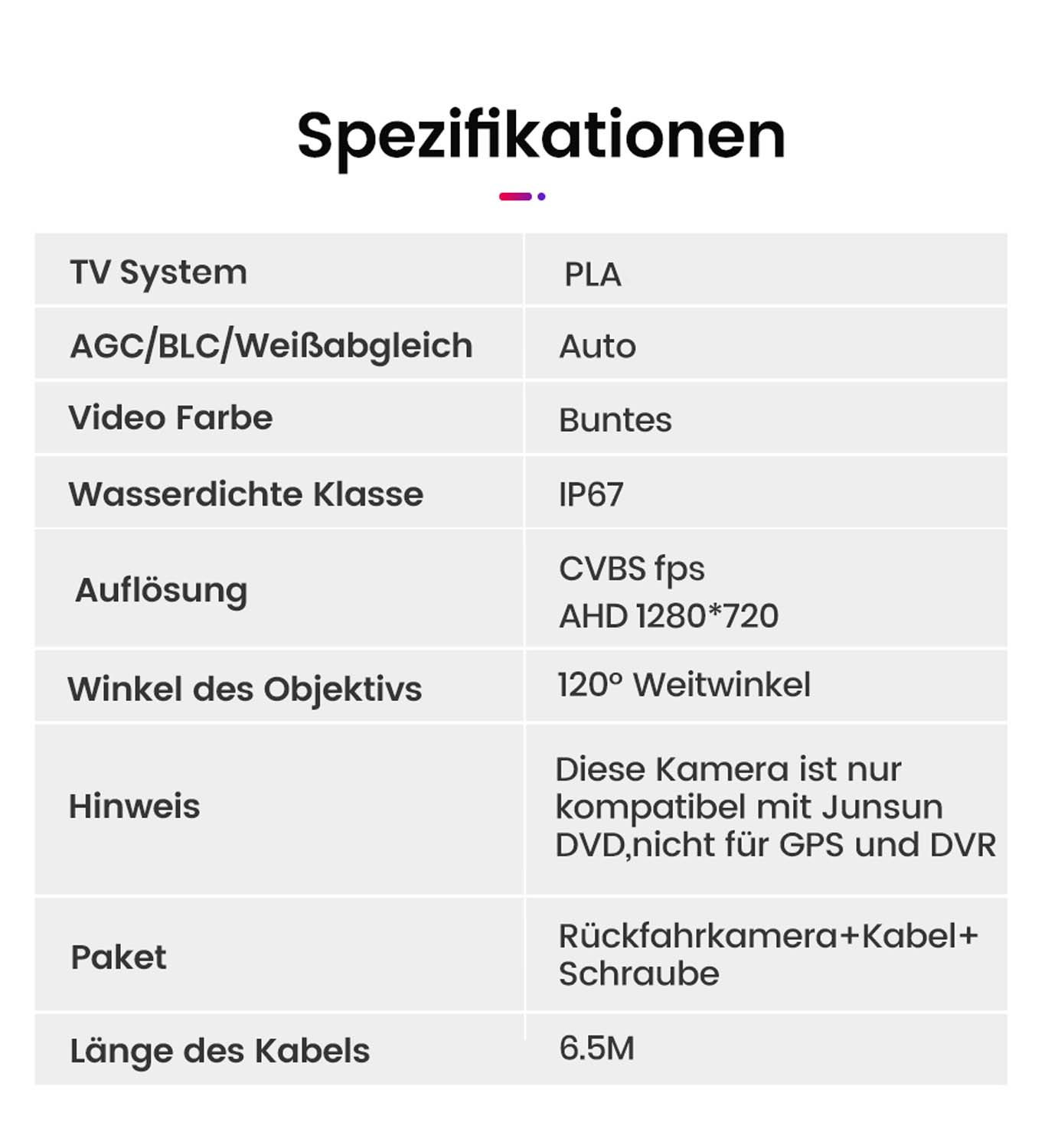 Tabelle mit Spezifikationen für ein Fernsehsystem, einschließlich Auflösung und Kabellänge.