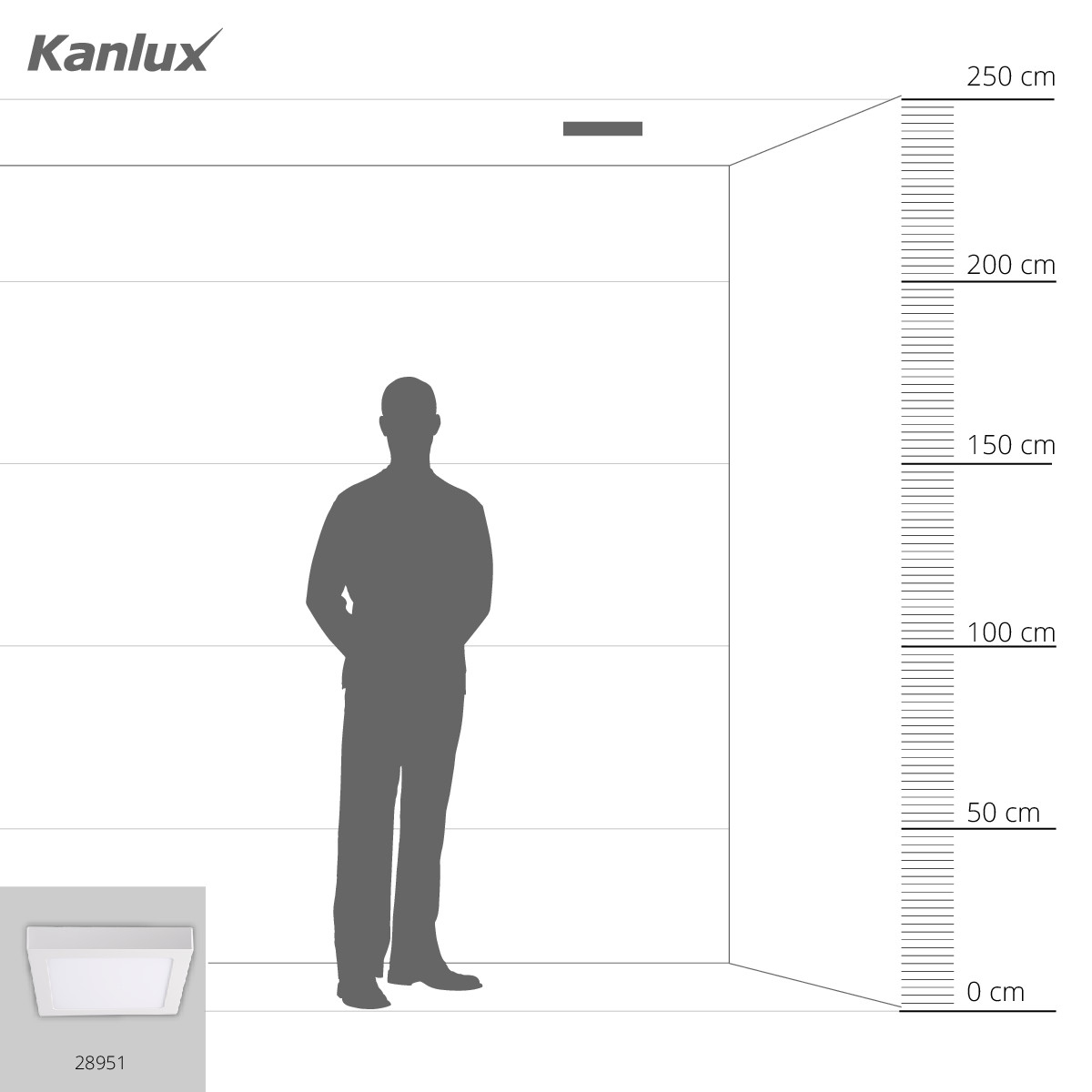 Een persoon silhouet staat naast een armatuur op een muur met schaalmarkeringen.