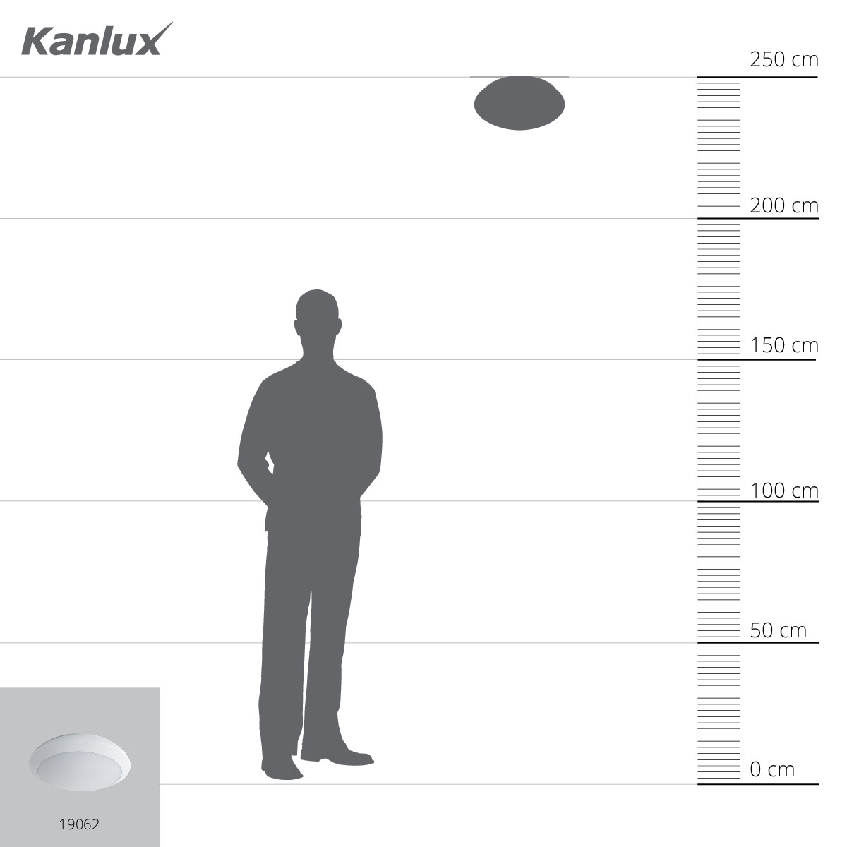 Silueta de una persona junto a un diagrama de una luz empotrada, con el logotipo de Kanlux.