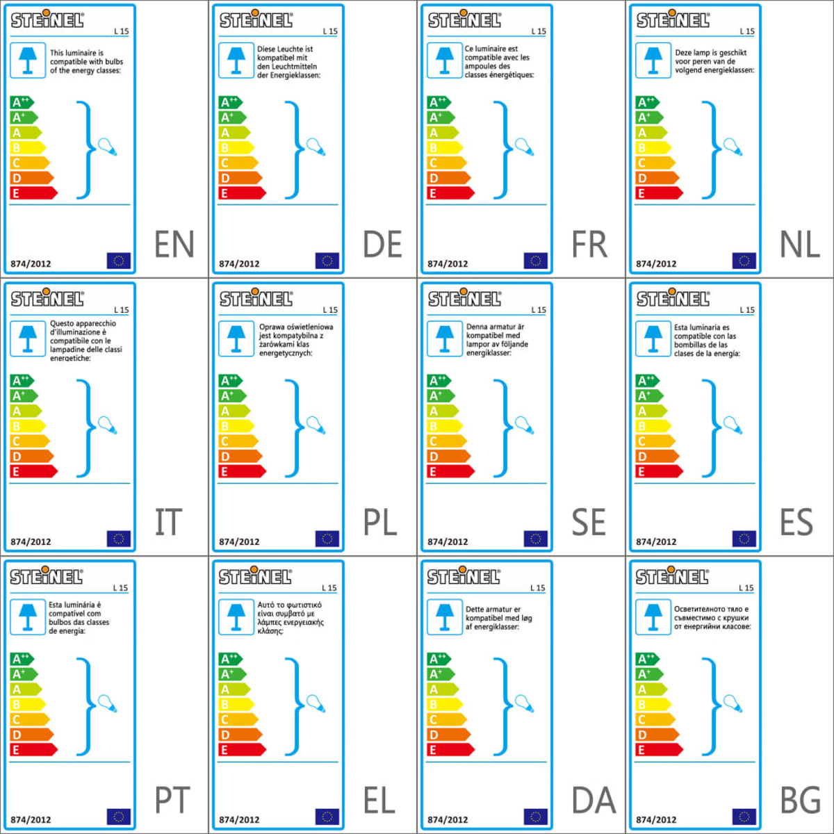 Mehrere Energieeffizienzlabel in verschiedenen Sprachen. Jedes Label zeigt Energieeffizienzklassen und Lampendetails.