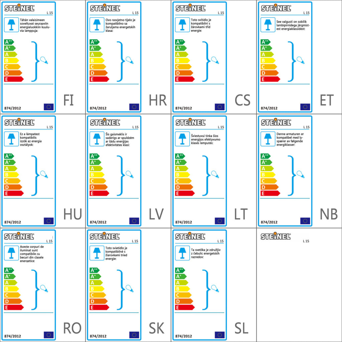 Energielabel mit Diagramm, das Energieeffizienzbewertungen von A++ bis E zeigt.