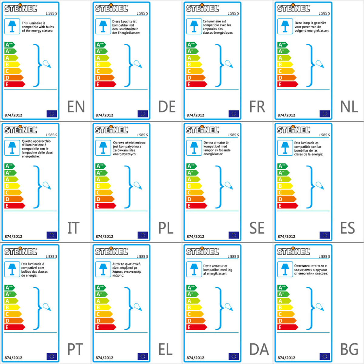 Energielabel mit Diagramm, das Energieeffizienzbewertungen von A++ bis E zeigt.