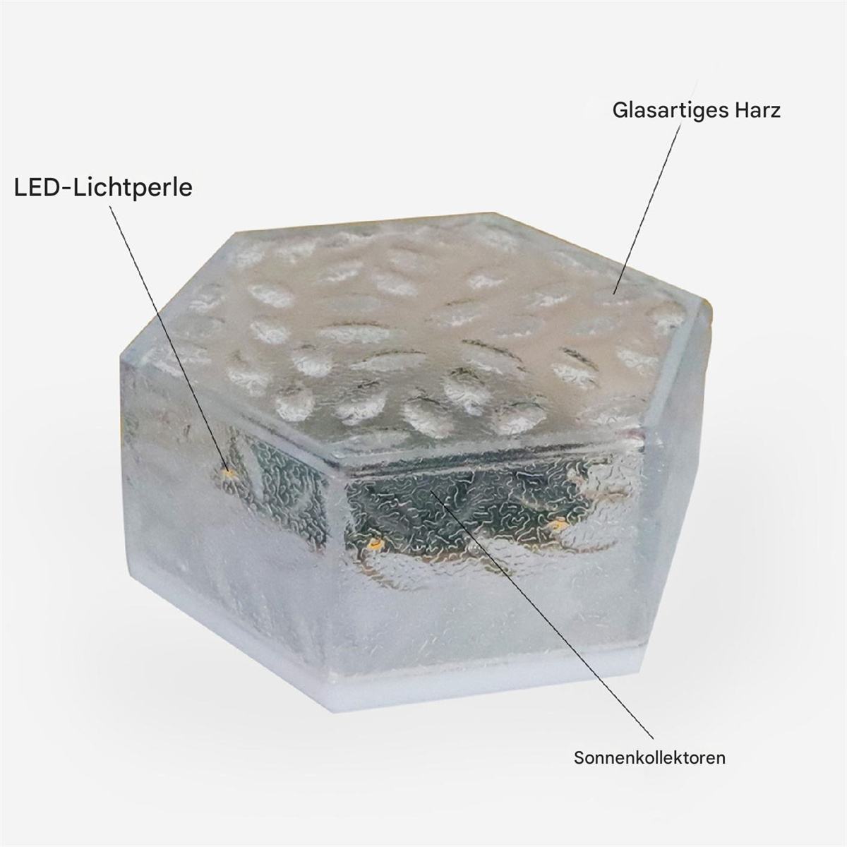 Ein klares, sechseckiges Solarlicht mit internen Komponenten.