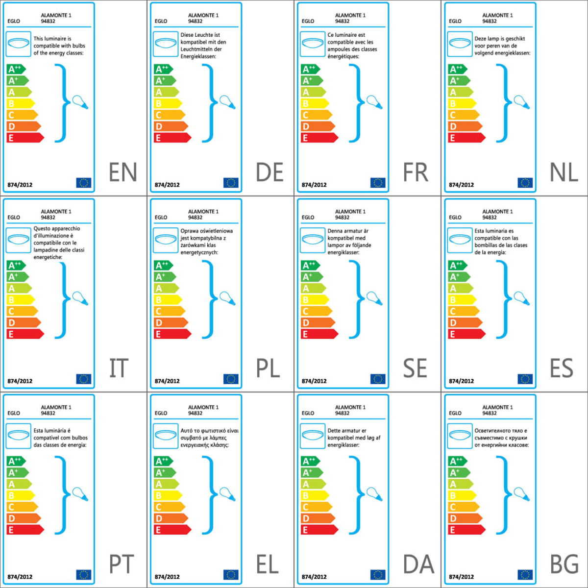 Etichette di efficienza energetica multilingue, che mostrano le valutazioni energetiche.