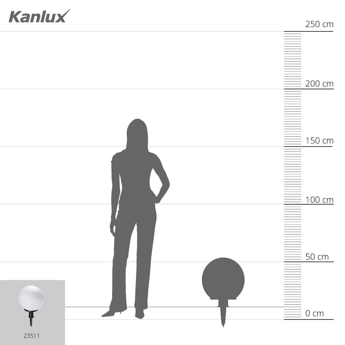 Silhouette Vergleich: Kugel-Lampe, Frau, Maßstab, Größenvergleich.