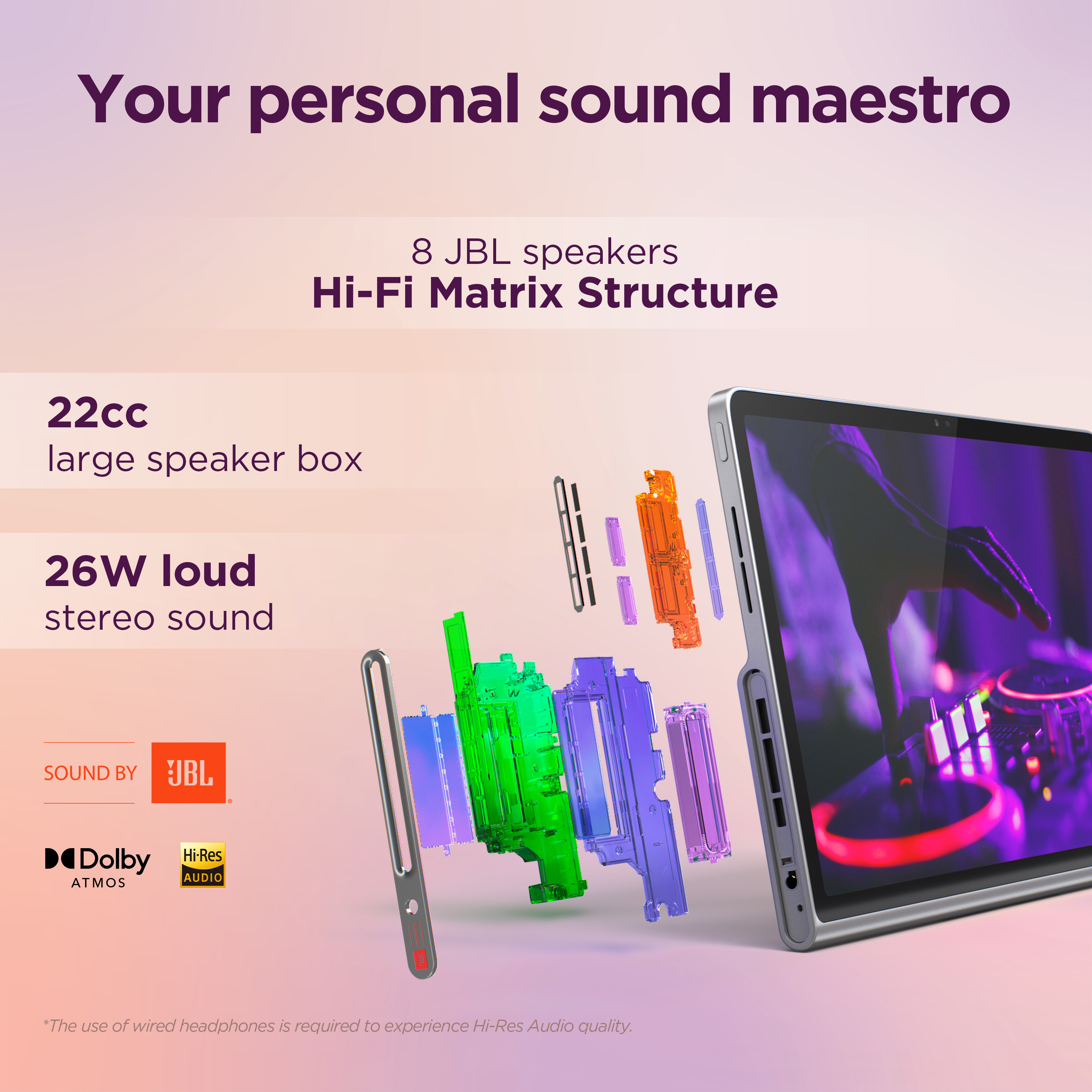 Immagine con testo e grafica per un sistema di altoparlanti. Include componenti e un tablet.