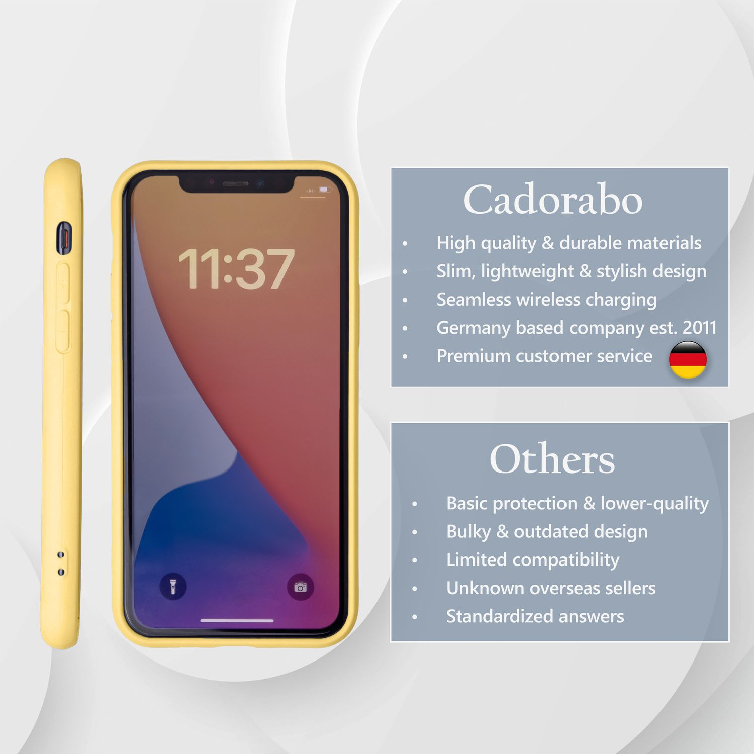 Gelbe Handyhülle mit Telefon, das 11:37 zeigt. Textfelder mit Beschreibungen.