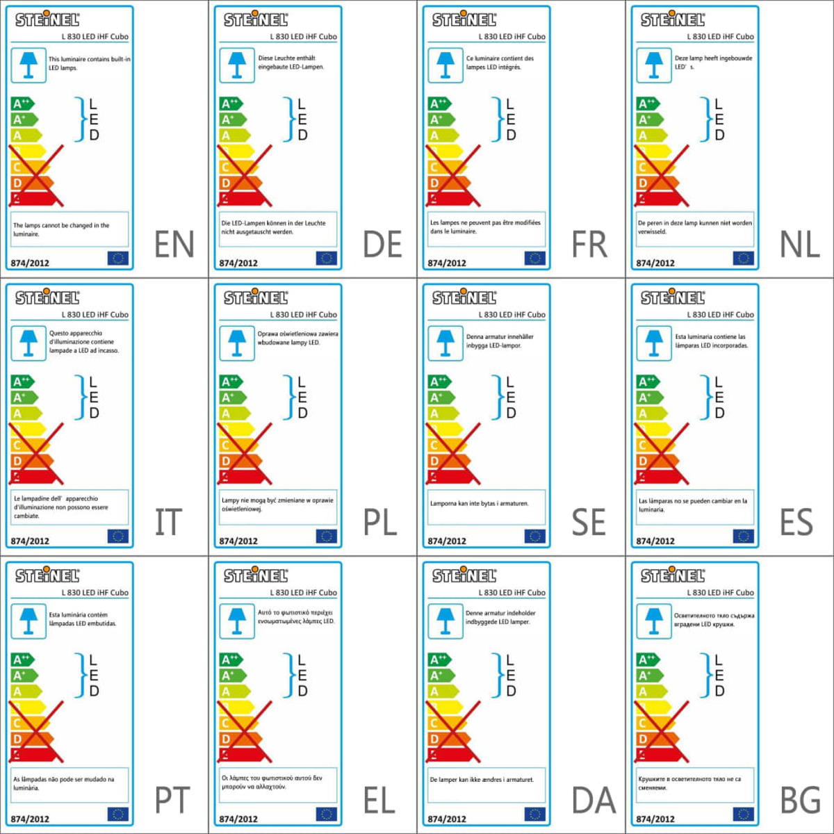 Mehrere Energielabel in verschiedenen Sprachen, die Informationen zur Energieeffizienz für LED-Lampen zeigen.