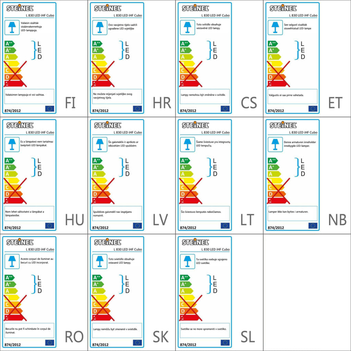 Mehrere Energielabel mit A++ bis D Bewertungen in verschiedenen Sprachen für LED-Lampen.