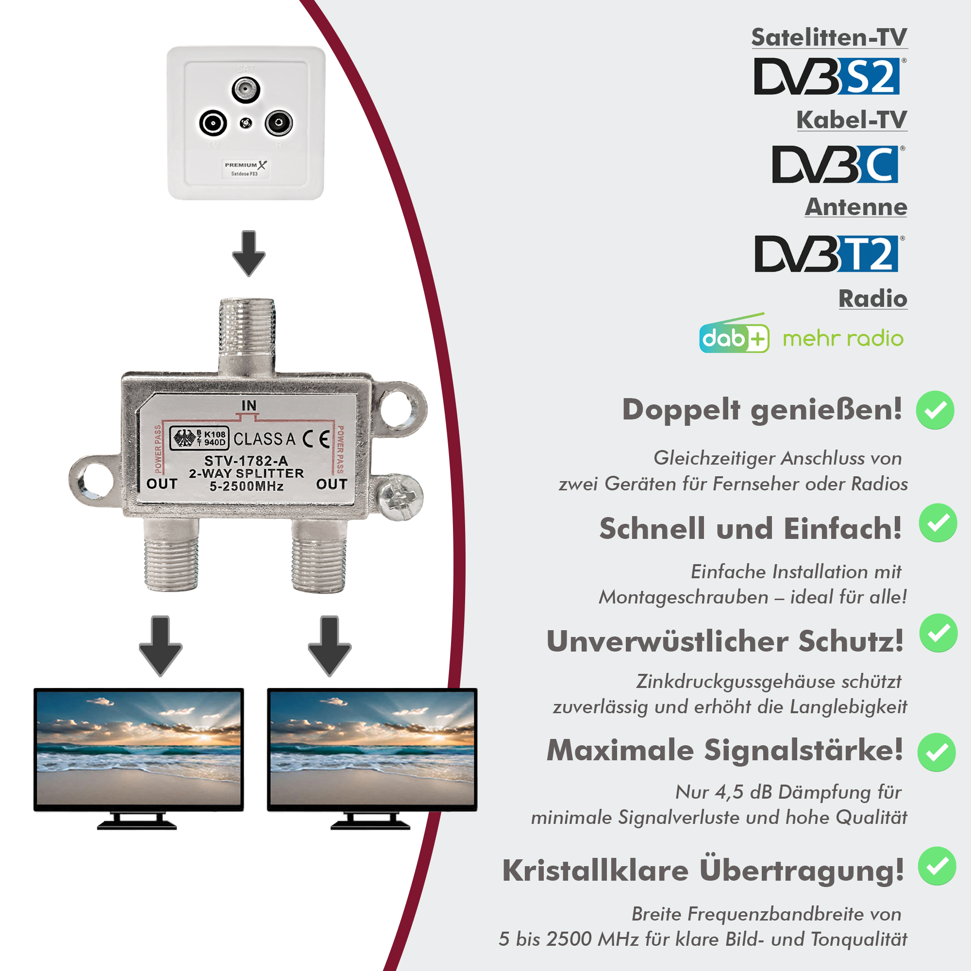 Ein weißer Satellitensplitter mit Kabeln und Fernsehern, die eine Landschaft zeigen, und Text.