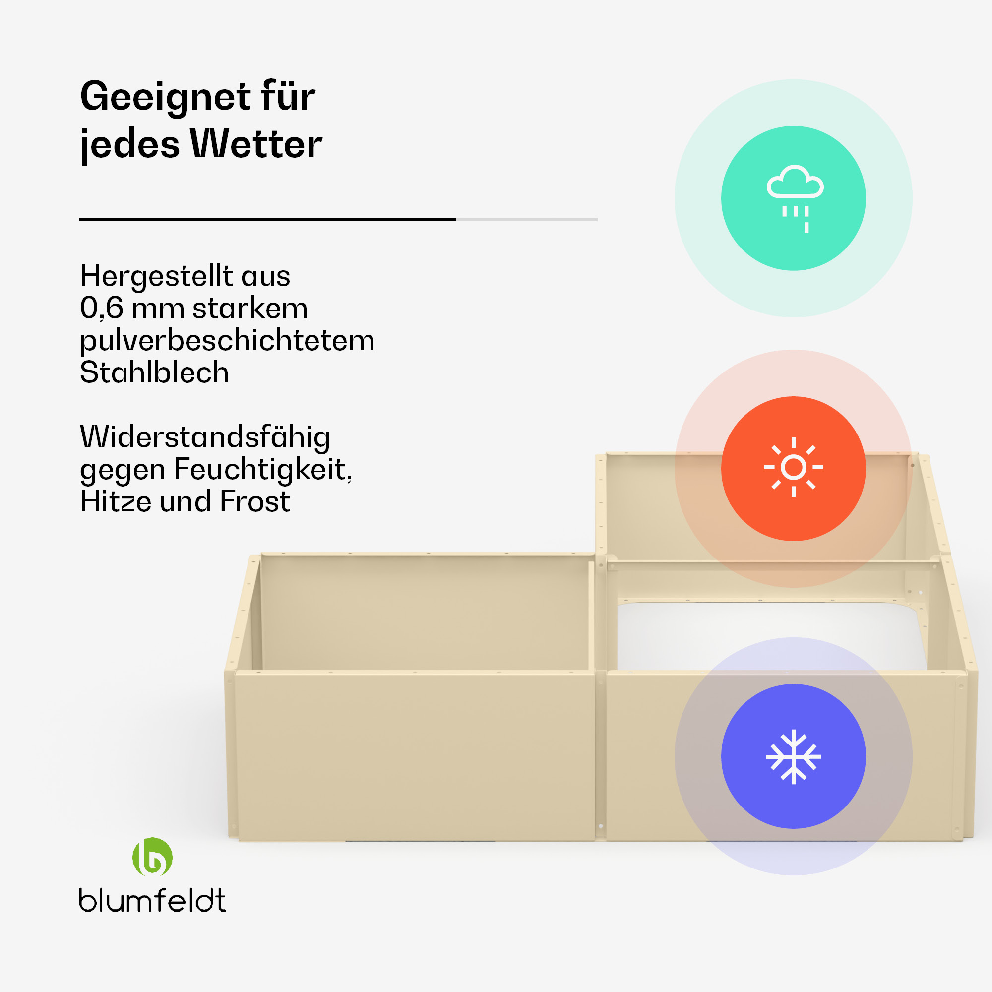 Beige Outdoor-Aufbewahrungsbox mit drei Fächern, Wettersymbolen an der Seite und Text.