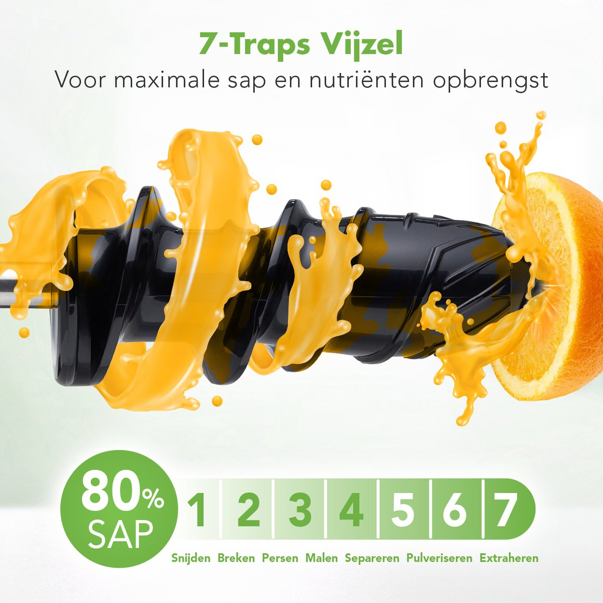 Ein Entsafter mit einer entsafteten Orange. Der Saft fließt heraus, und es gibt ein Diagramm mit den Stufen.