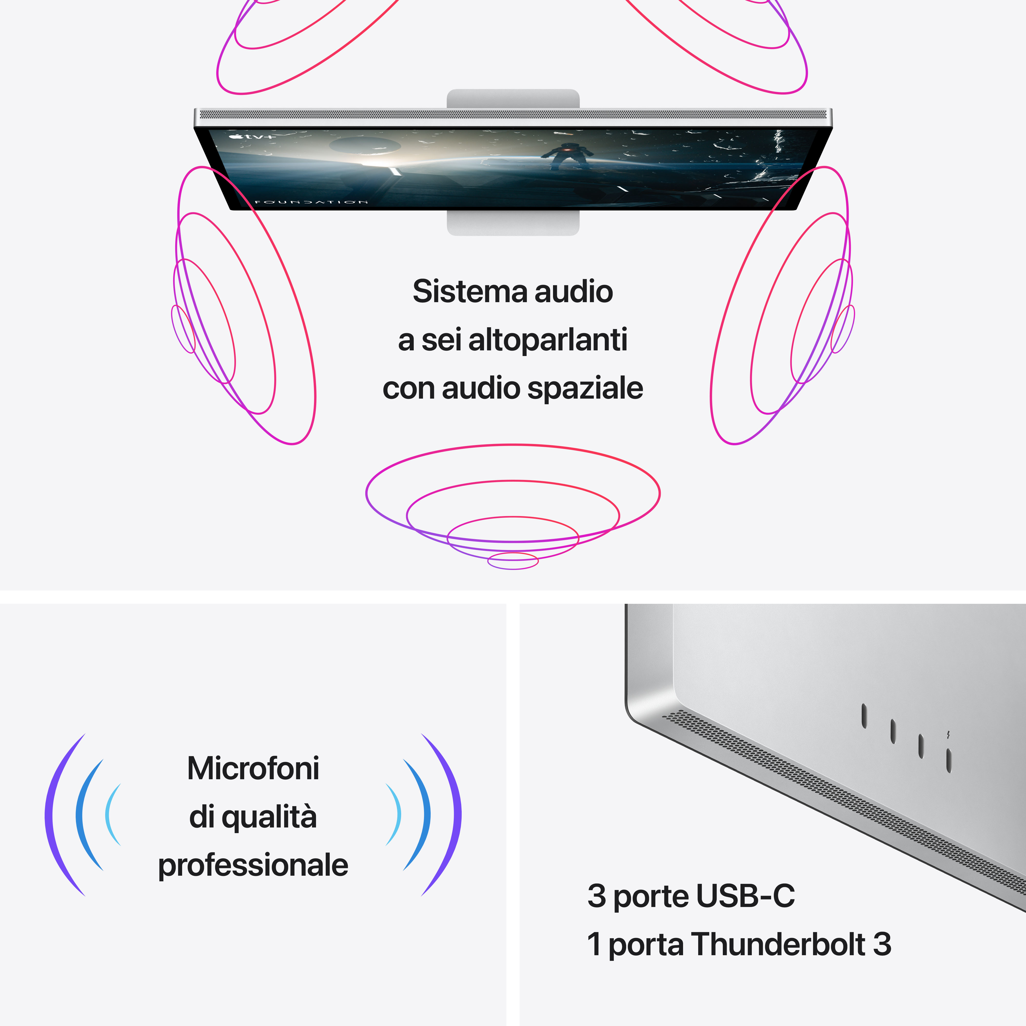 Vista dall'alto di un monitor con diagrammi degli altoparlanti. Testo: Sistema audio a 6 altoparlanti con audio spaziale. Porte.