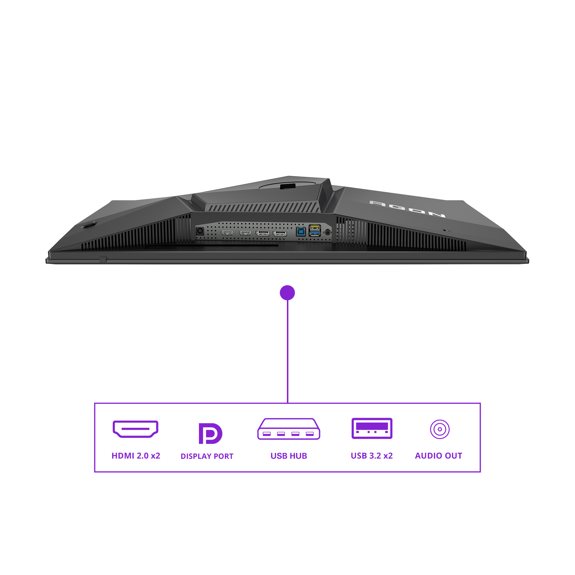 Widok z tyłu czarnego monitora z wieloma portami.