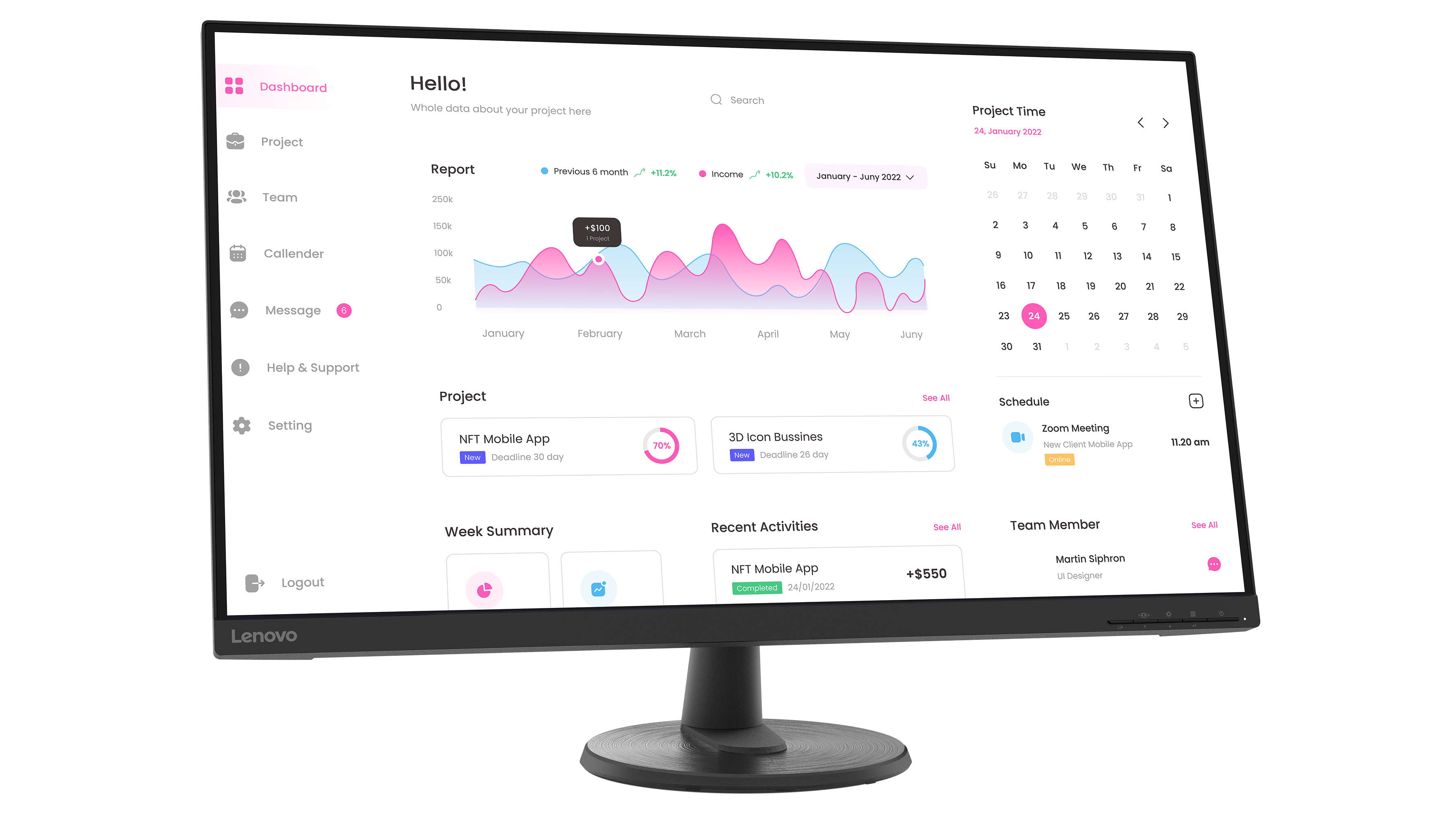 A computer monitor shows a dashboard interface, with data visualization and a calendar.