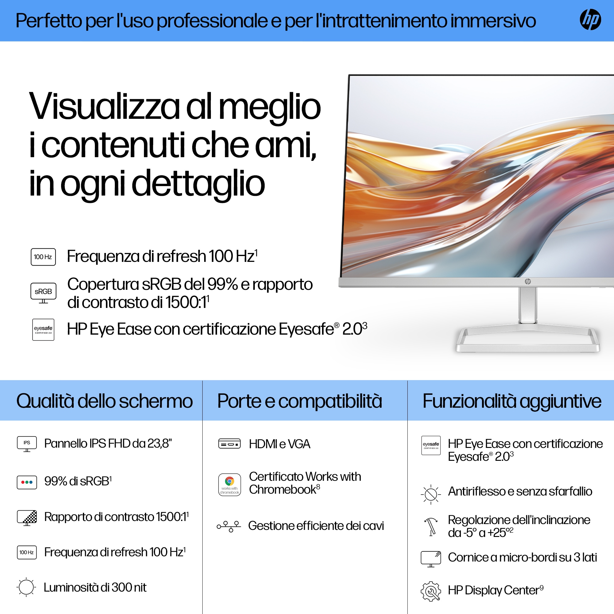 Monitor blanco con texto e iconos, sobre fondo blanco.
