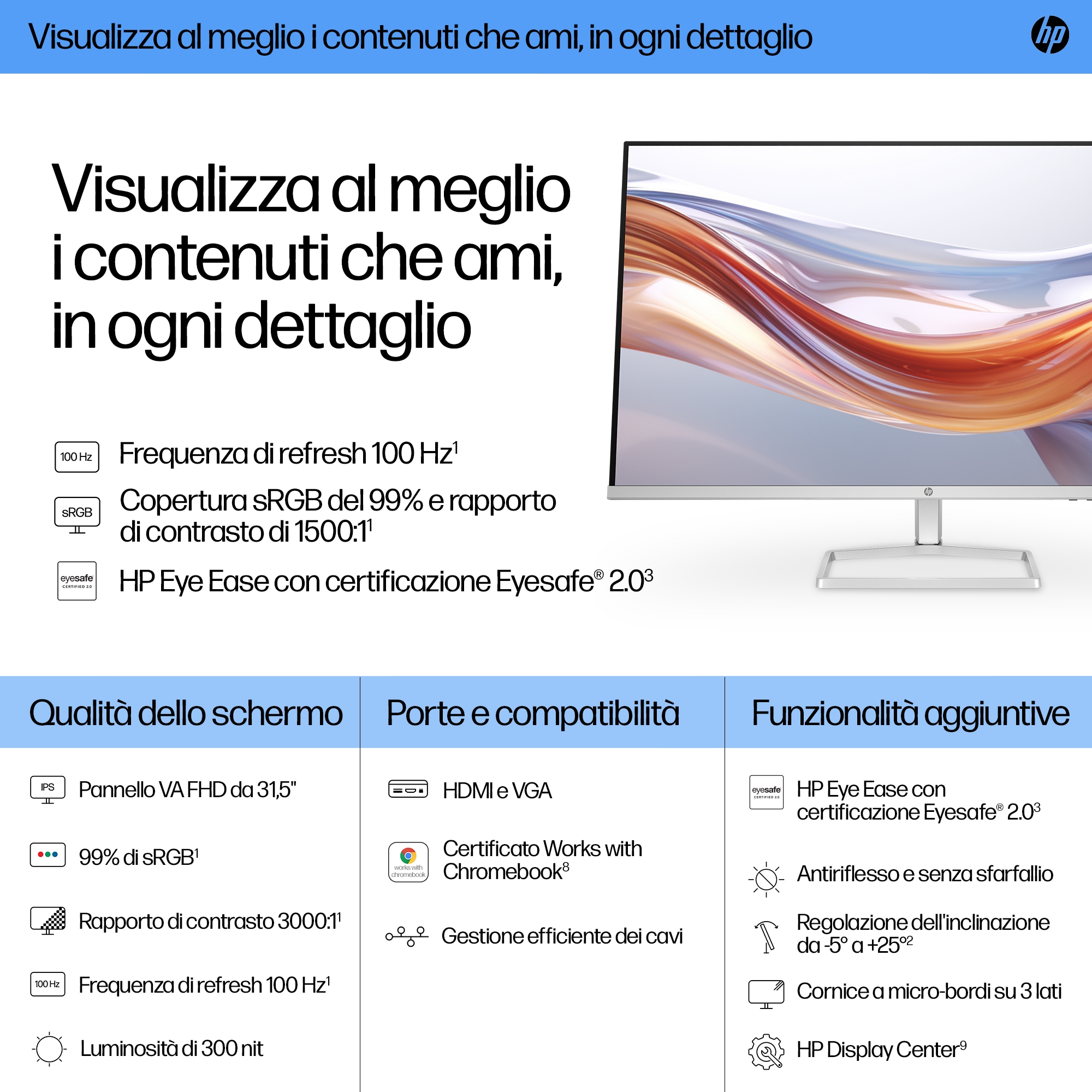 Un monitor HP muestra información sobre sus características, incluyendo 100Hz de frecuencia de actualización y cobertura sRGB.