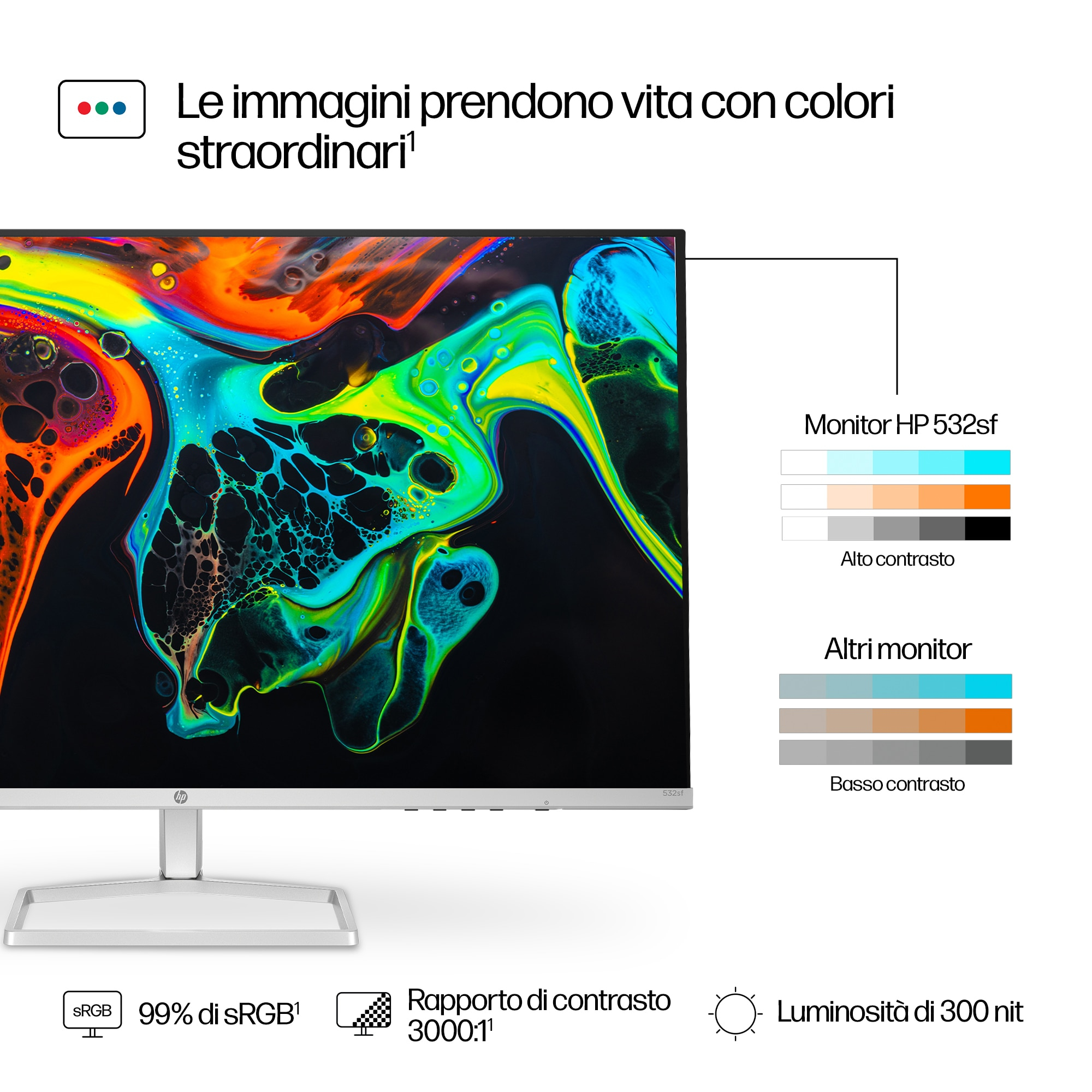 Un monitor muestra arte abstracto colorido. Texto y gráficos del monitor son visibles.