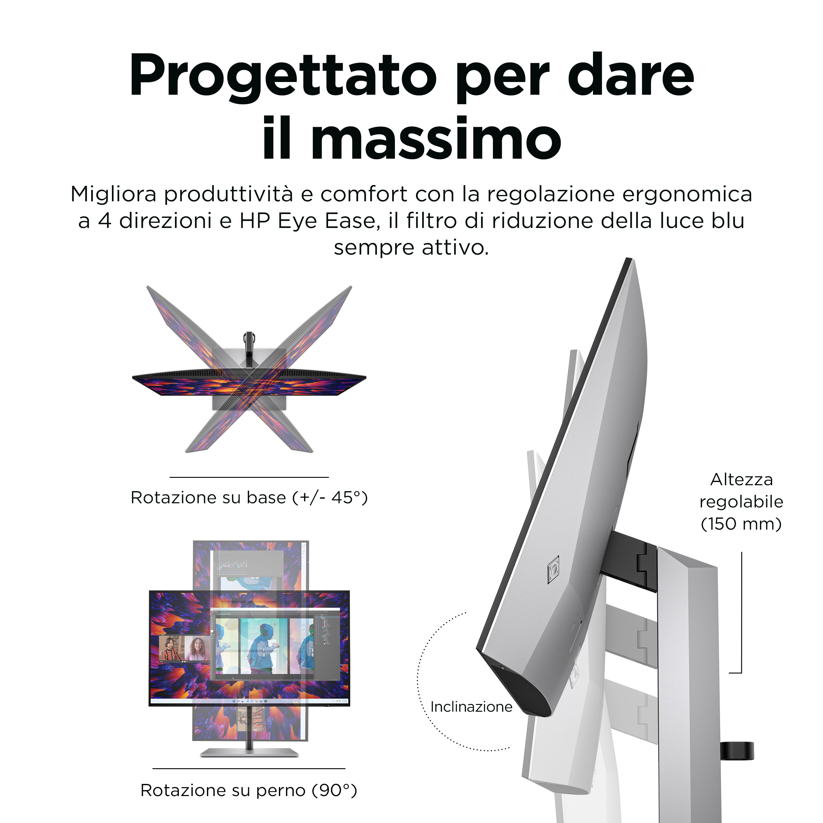 Diagramma del monitor HP con funzioni regolabili: altezza, rotazione e inclinazione. Grigio e bianco.