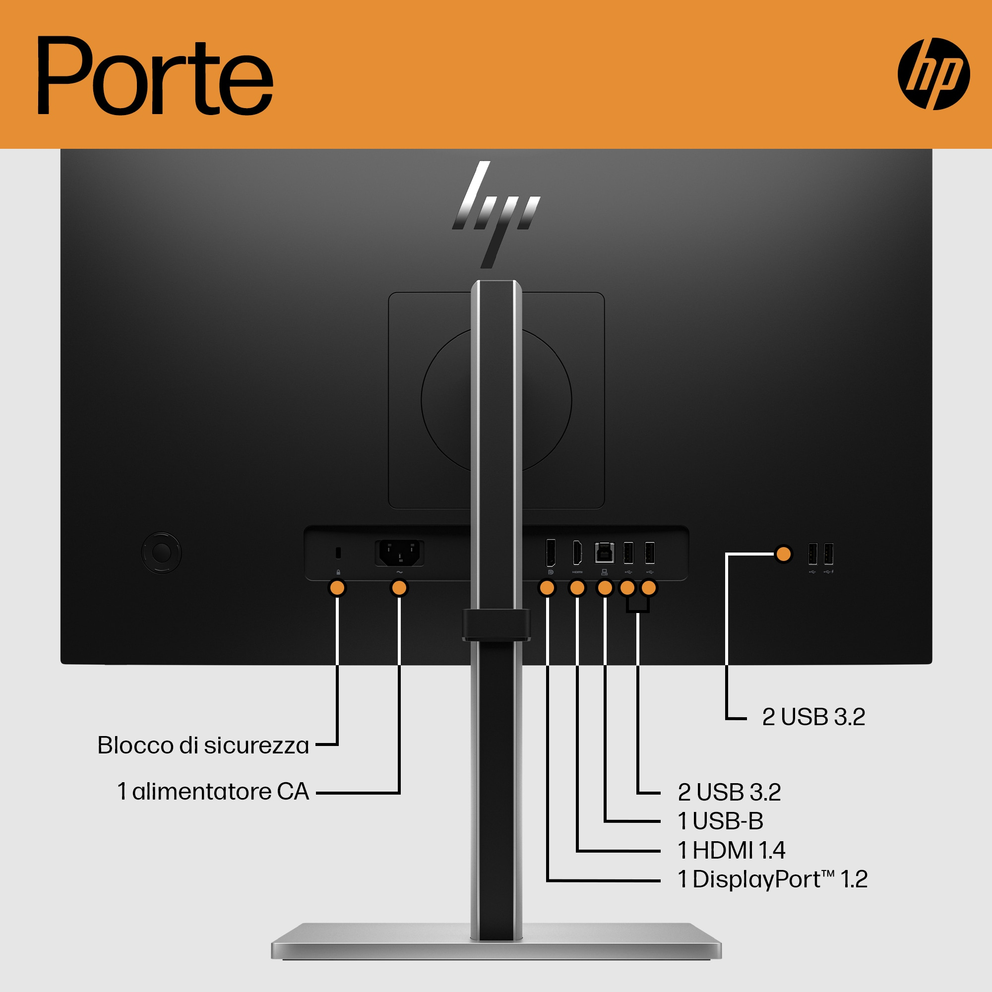 Rückseite des Monitors mit beschrifteten Anschlüssen und Ständer. Anschlüsse: USB, HDMI, DisplayPort.