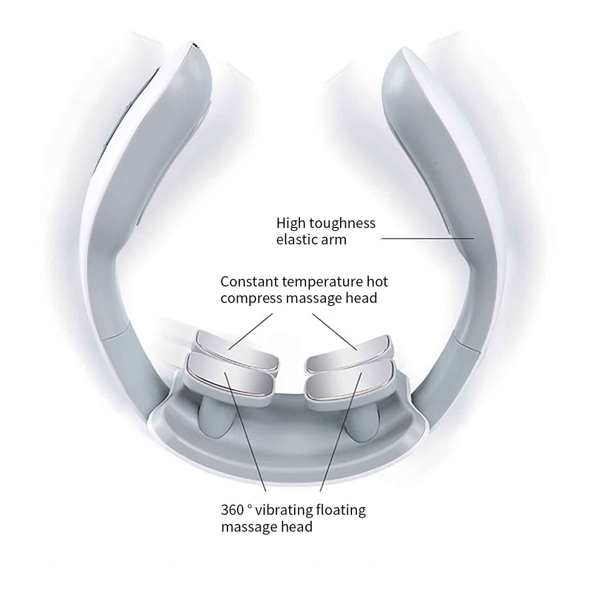 Weiß-graues Nackenmassagegerät mit Aufschriften: 'High toughness elastic arm' und '360° vibrating massage head'.