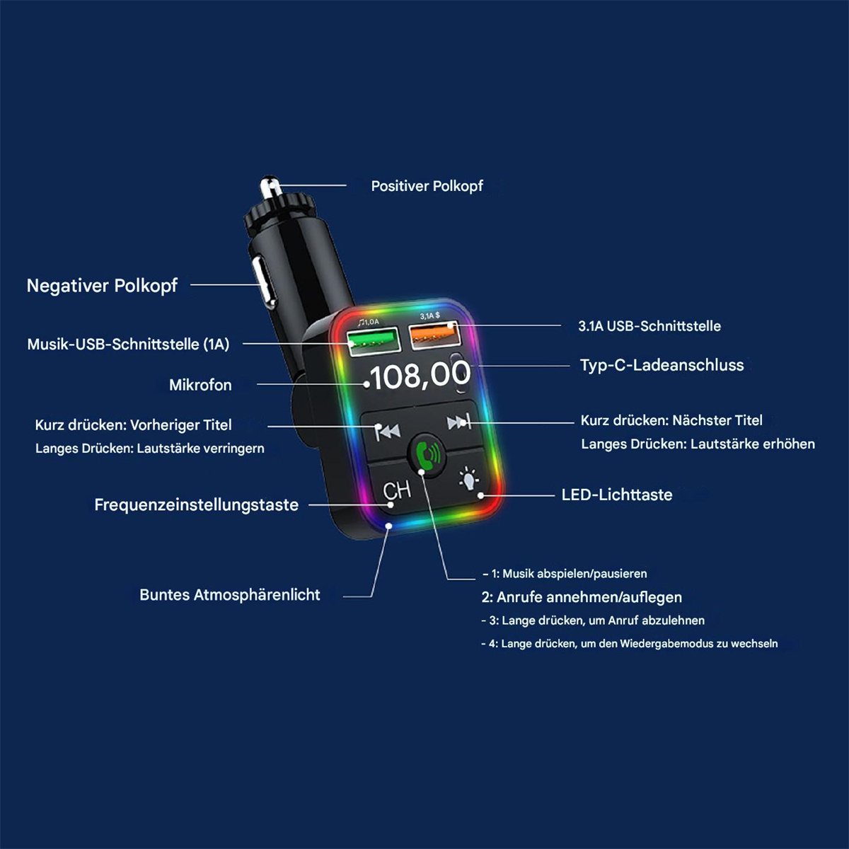 Ein Autoladegerät mit mehreren Anschlüssen, Knöpfen und einem Display mit einer Nummer.