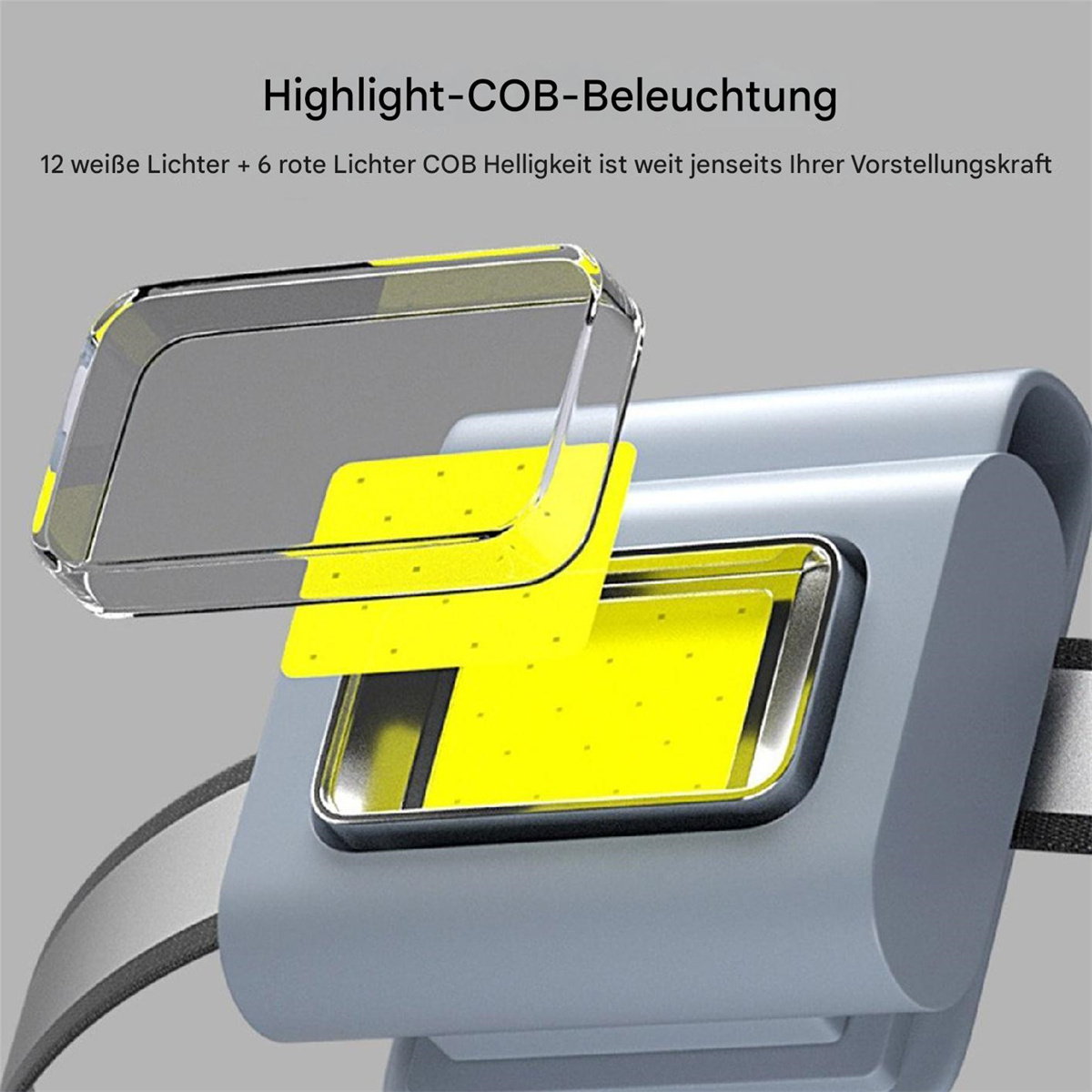 Stirnlampe mit gelbem Licht, mit deutschem Text zur Helligkeit.