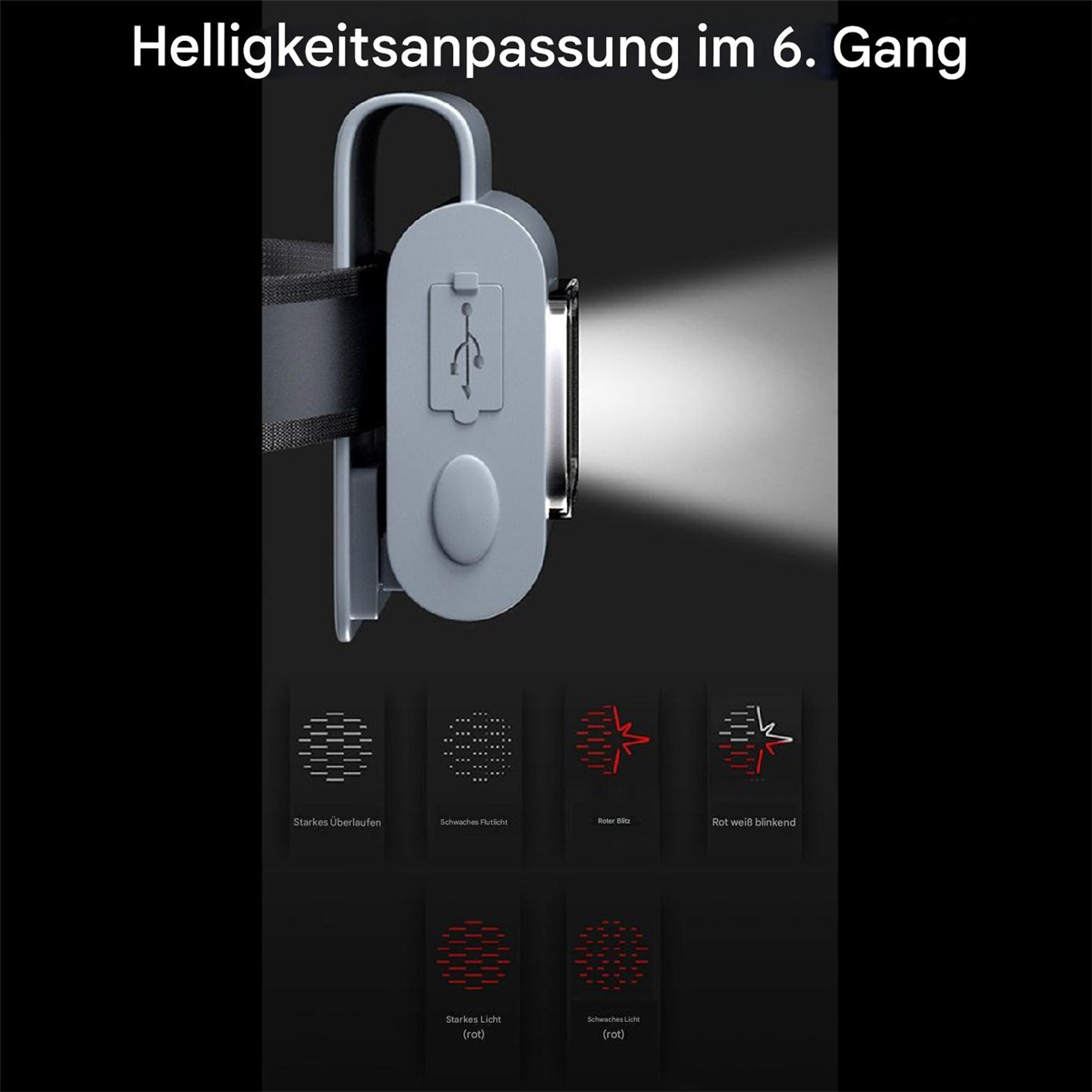 Stirnlampe mit Leuchtmoden-Anzeigen. Beinhaltet starke, schwache, rote und Blinkmodi.