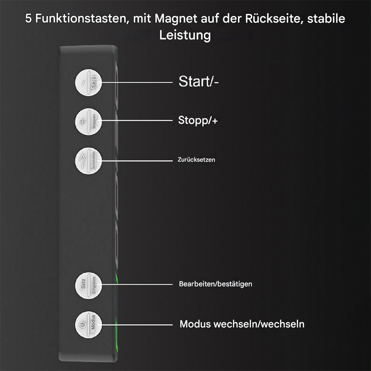 Bedienfeld mit 5 beschrifteten Tasten: Start/-, Stopp/+, Zurücksetzen, Satz/Eingeben, Modus.