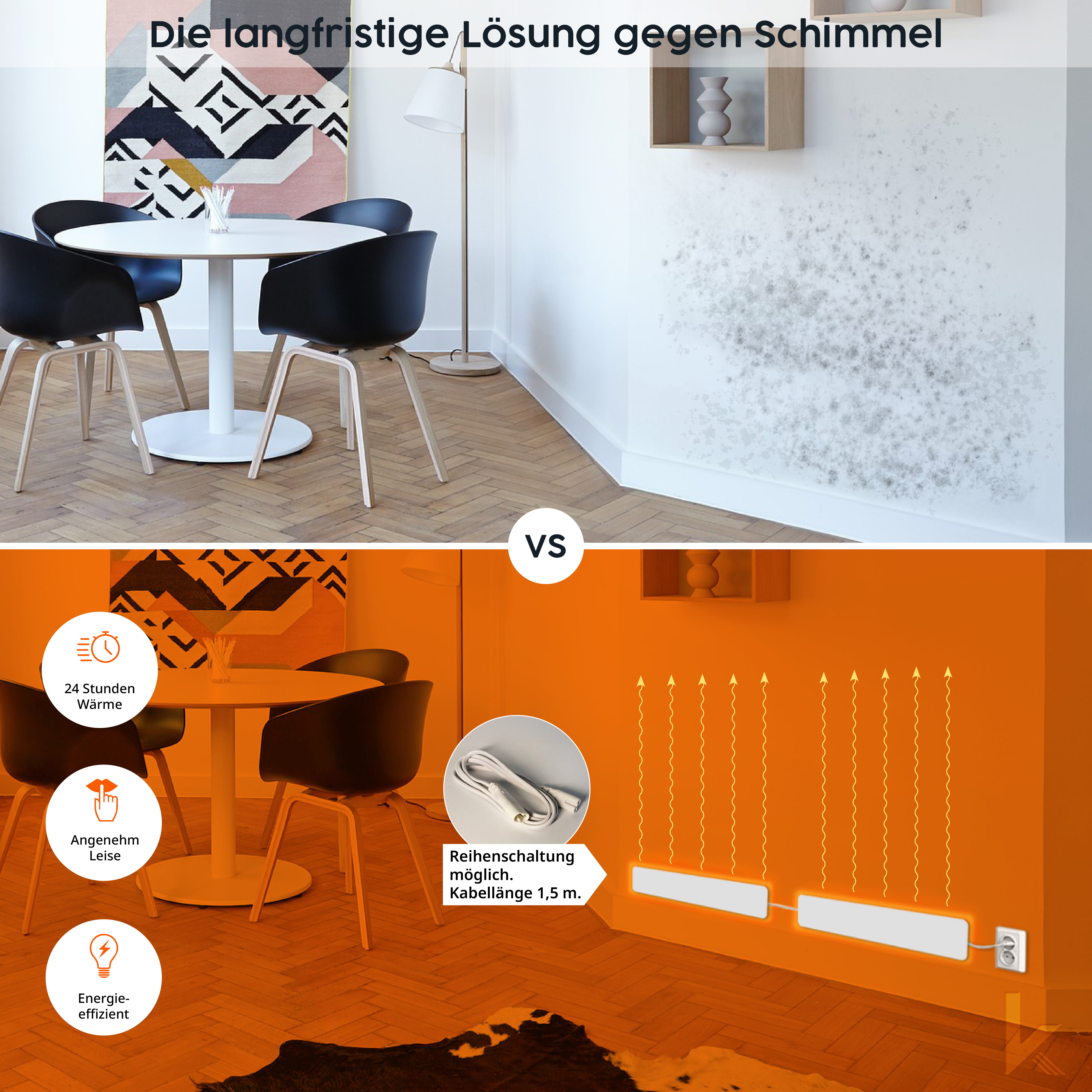 Vergleichsbild: Raum mit Schimmel vs. Raum mit Heizung, zeigt langfristige Lösung.