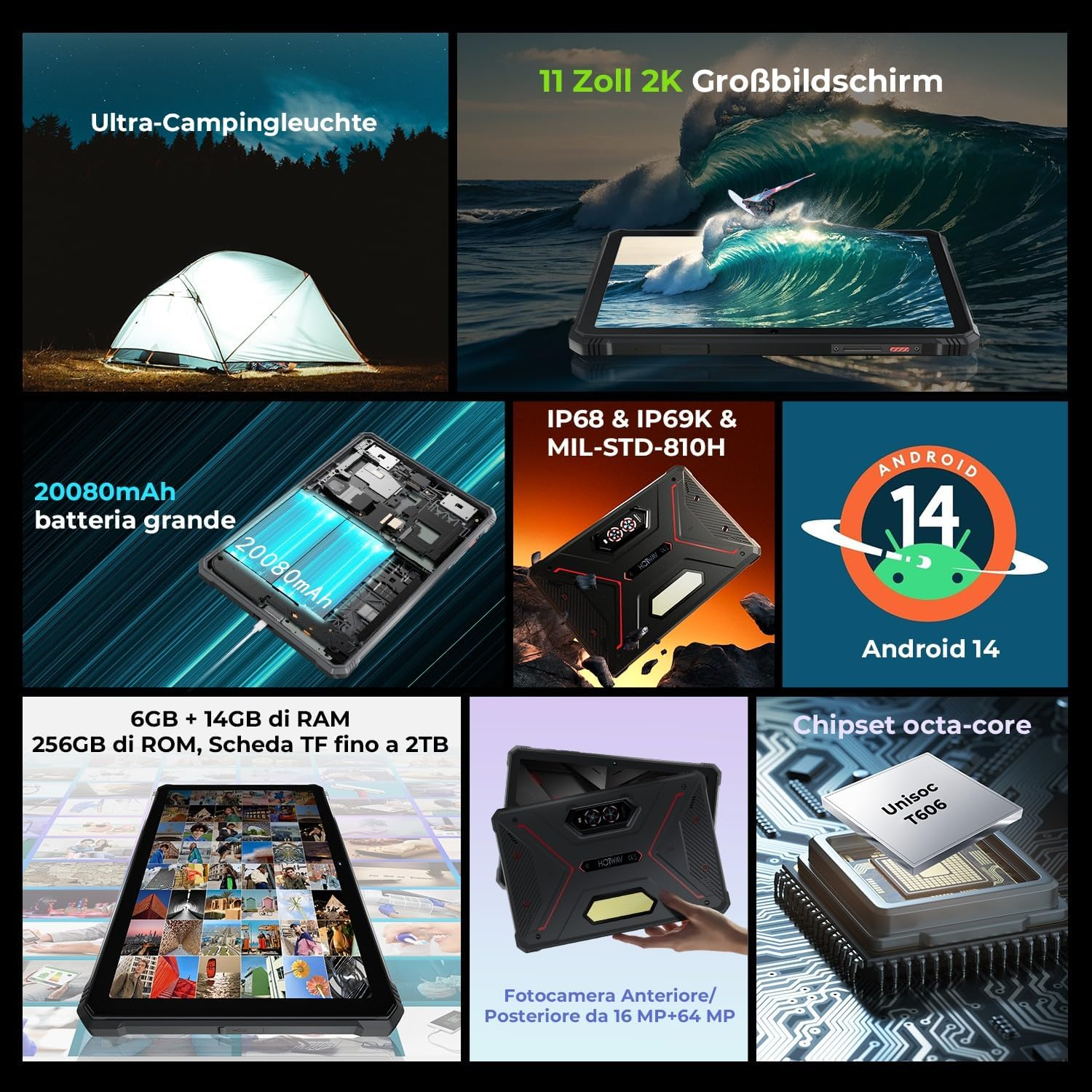 Tablet con varie funzioni: schermo, fotocamera, batteria, ecc.