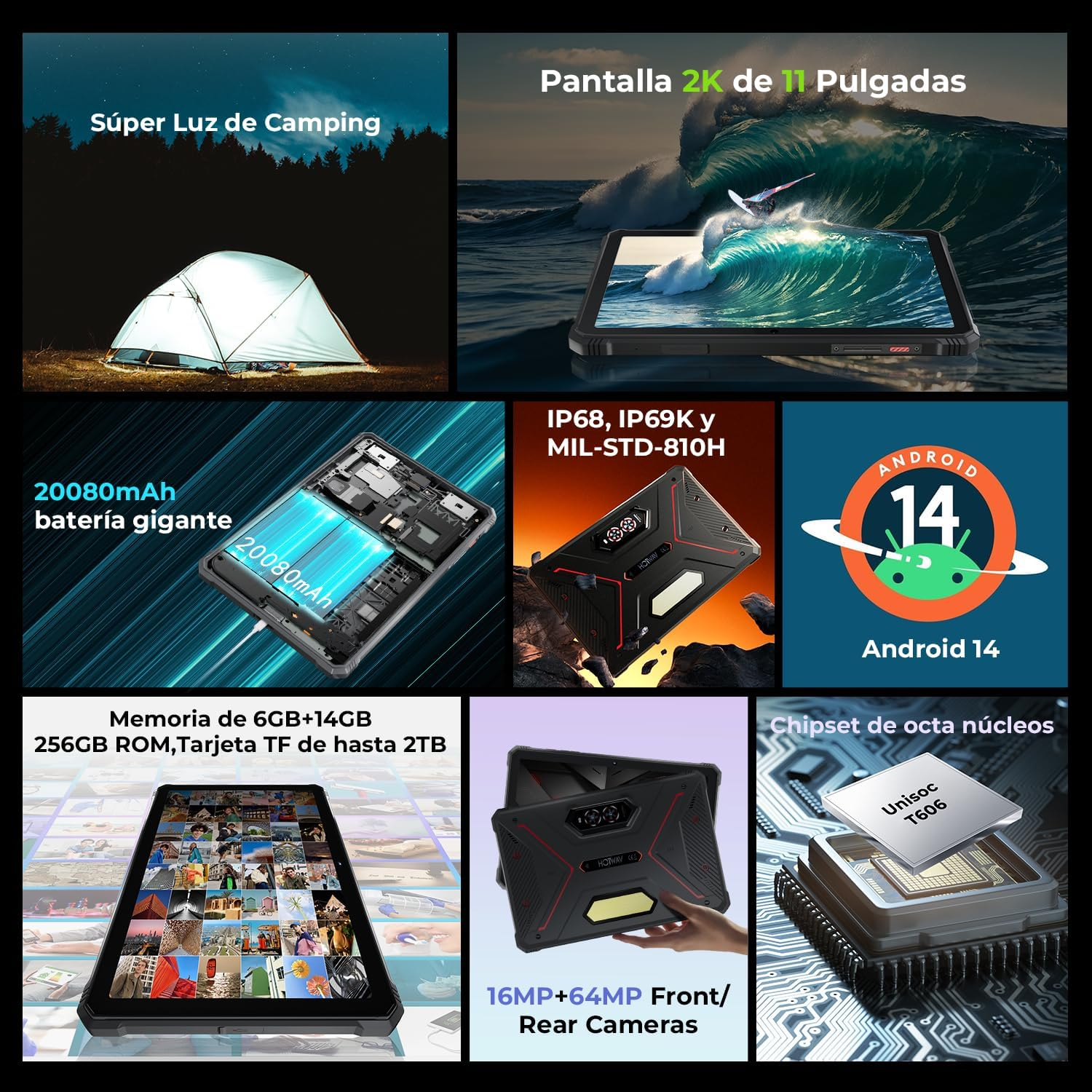 Collage con immagini di un tablet, comprese funzionalità come fotocamera, batteria e Android 14.