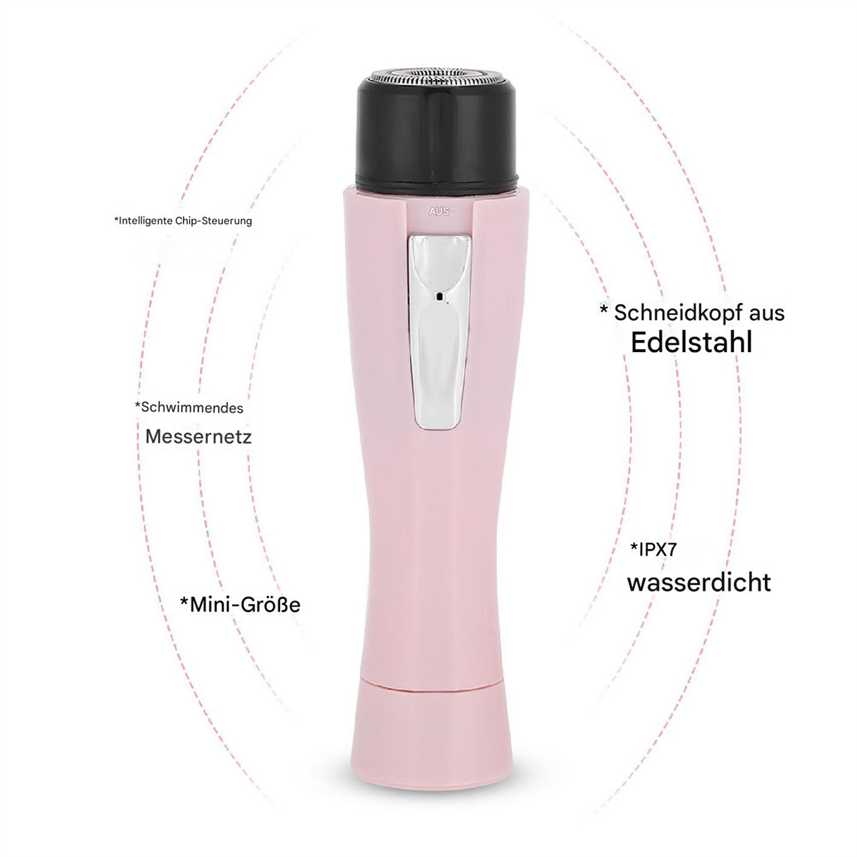 Ein rosa Elektrorasierer mit verschiedenen beschrifteten Merkmalen, die durch gepunktete Linien dargestellt werden.