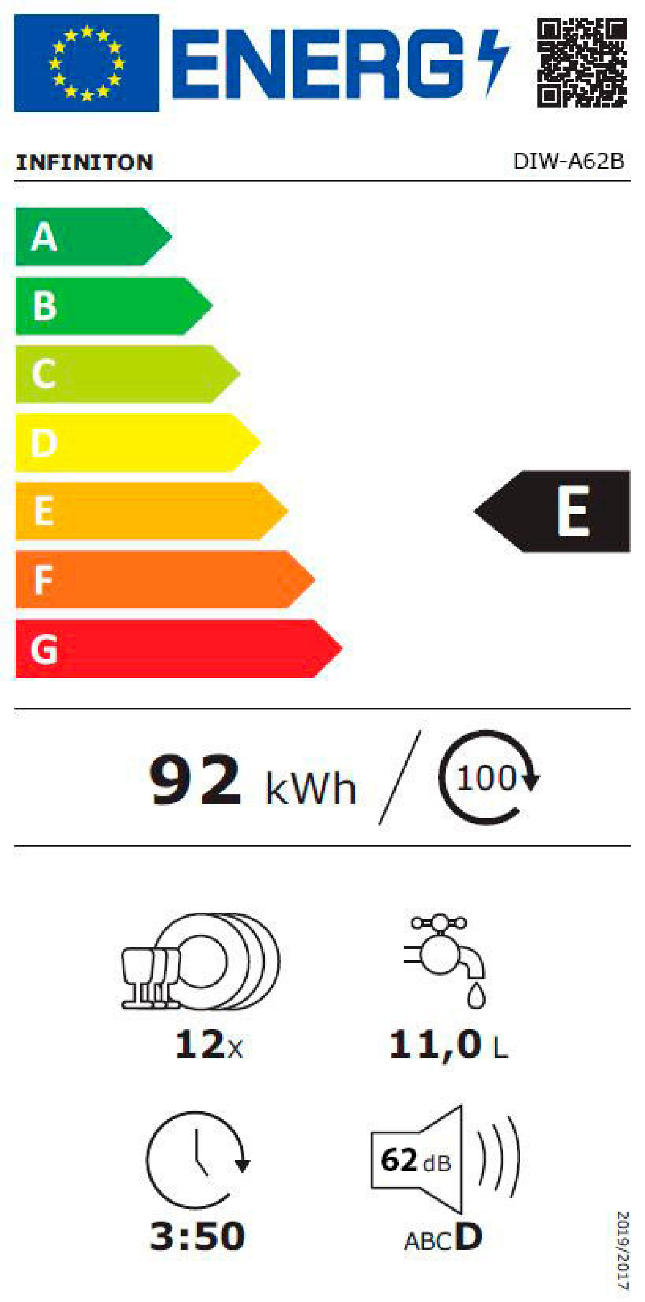 Etiqueta energética de lavavajillas INFINITON mostrando eficiencia.