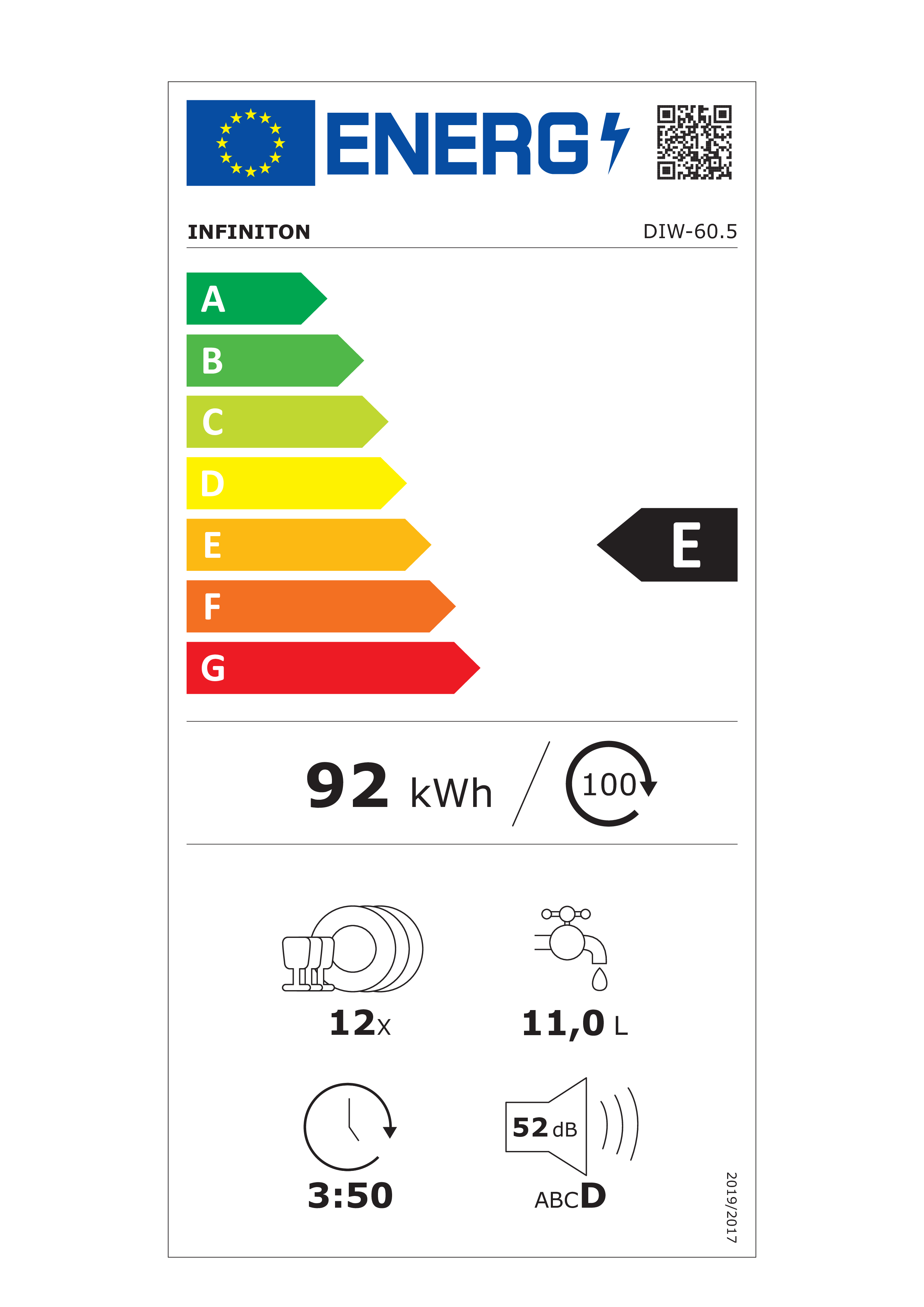 Etiqueta energética de un lavavajillas, mostrando eficiencia energética, kWh, consumo de agua y nivel de ruido.