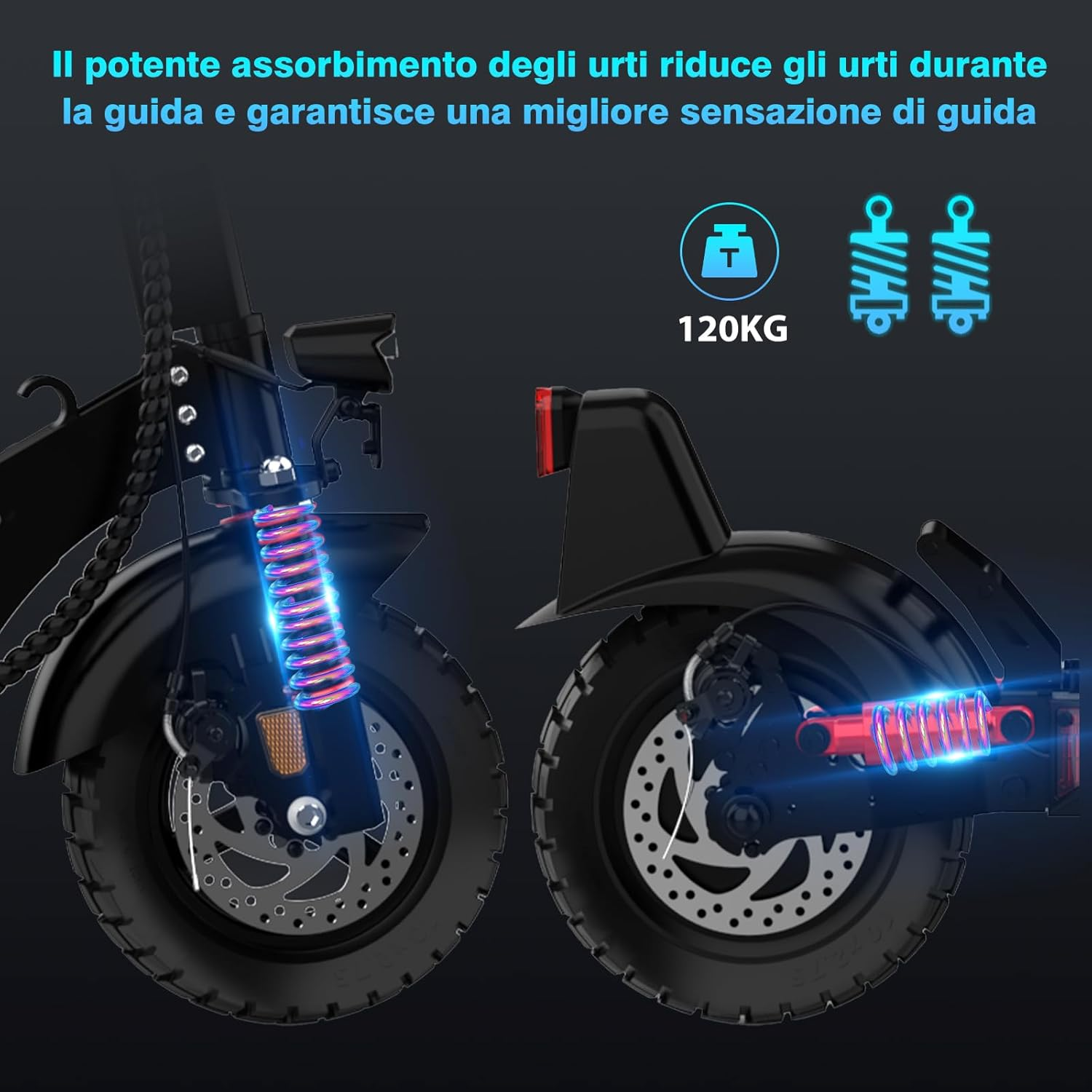L'immagine mostra uno scooter con assorbimento degli urti e capacità di 120 kg. Dettagli blu.