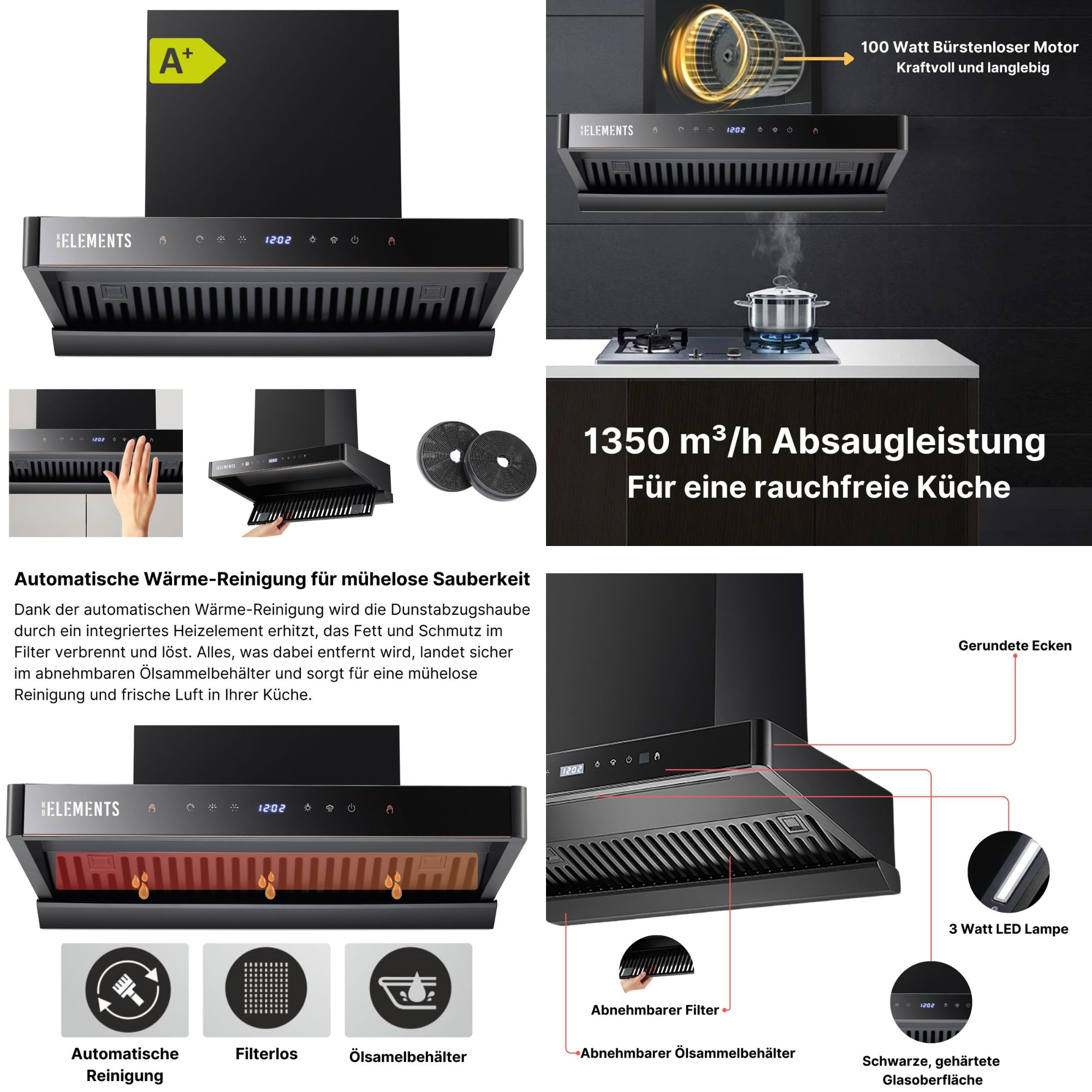 Eine schwarze Dunstabzugshaube mit Details und Etiketten für ihre Funktionen.