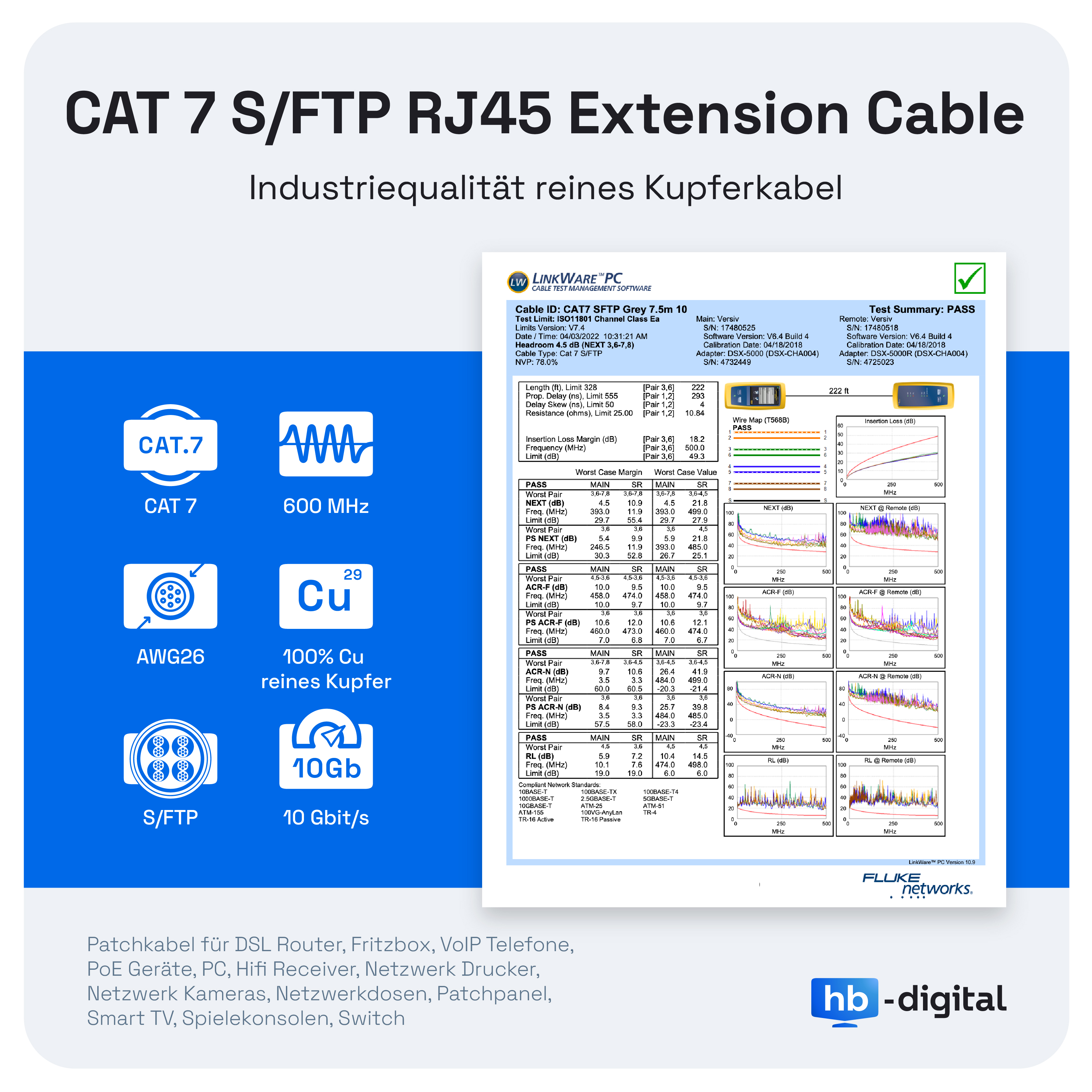Ein technisches Diagramm eines CAT 7 S/FTP RJ45-Verlängerungskabels mit Leistungstabellen.