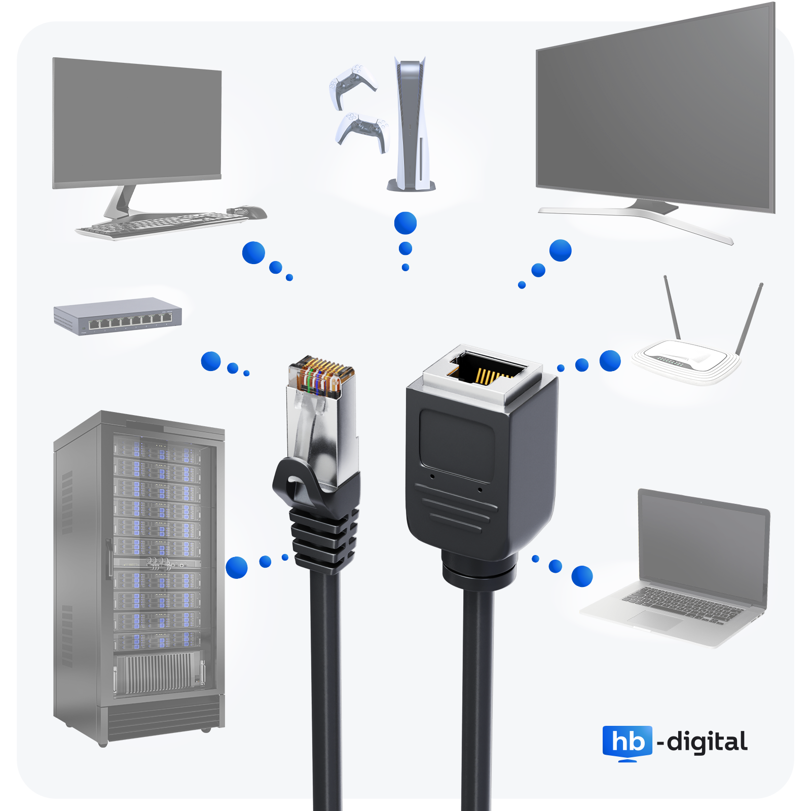 Netzwerk-Setup mit Geräten, die über ein schwarzes Ethernet-Kabel verbunden sind, einschließlich Server und Router.
